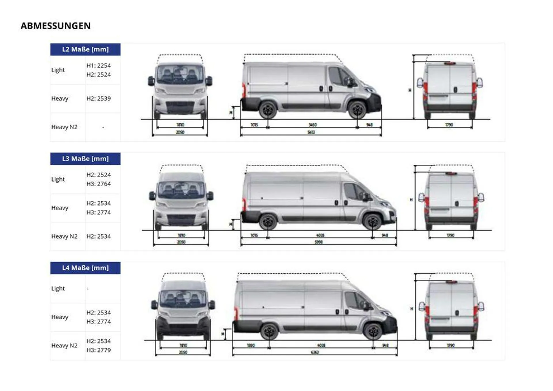 Opel Neuer Movano von 17. September bis 17. September 2025 - Prospekt seite 22