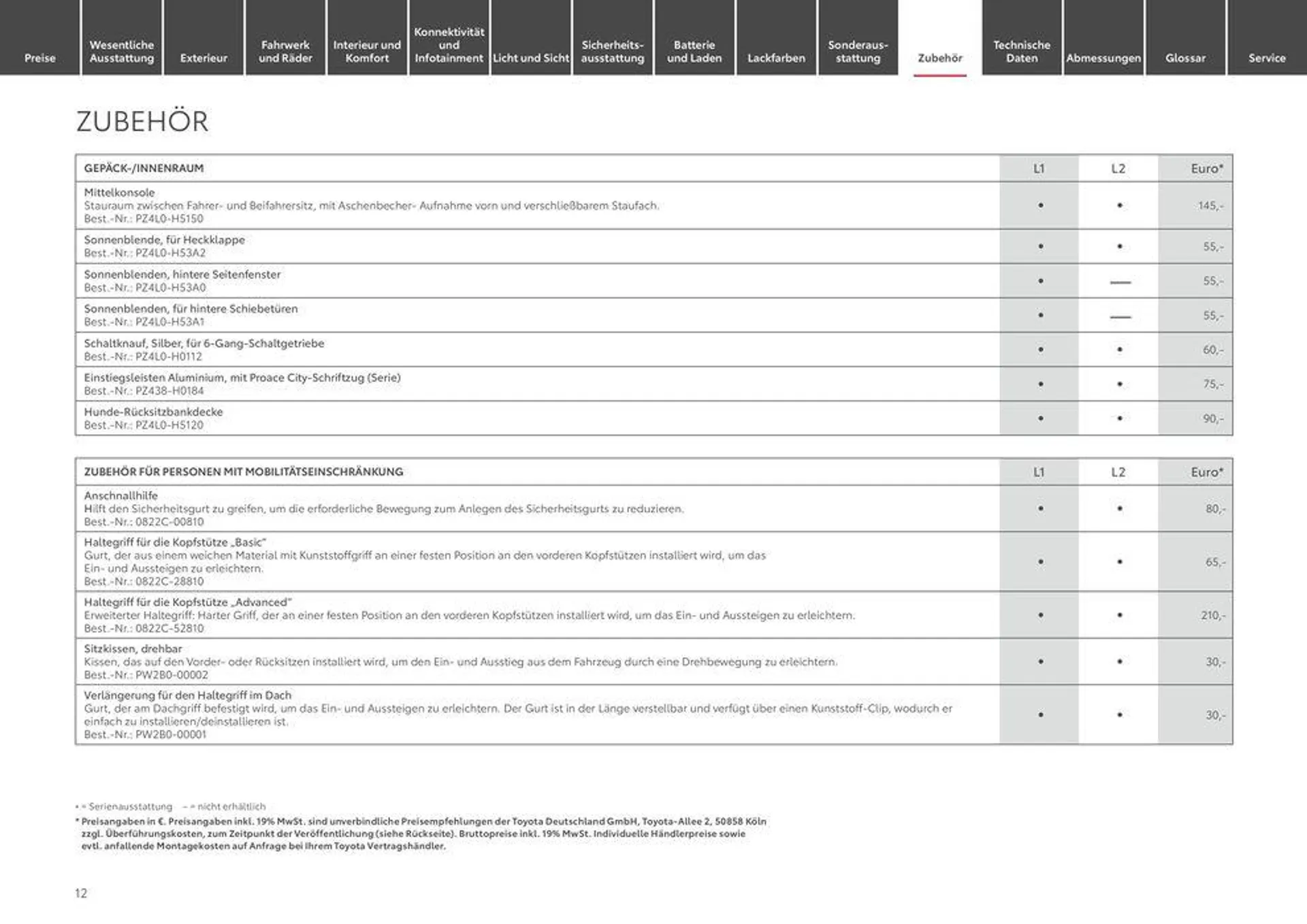 Rabatte und Aktionen von 15. Juni bis 15. Juni 2025 - Prospekt seite 12