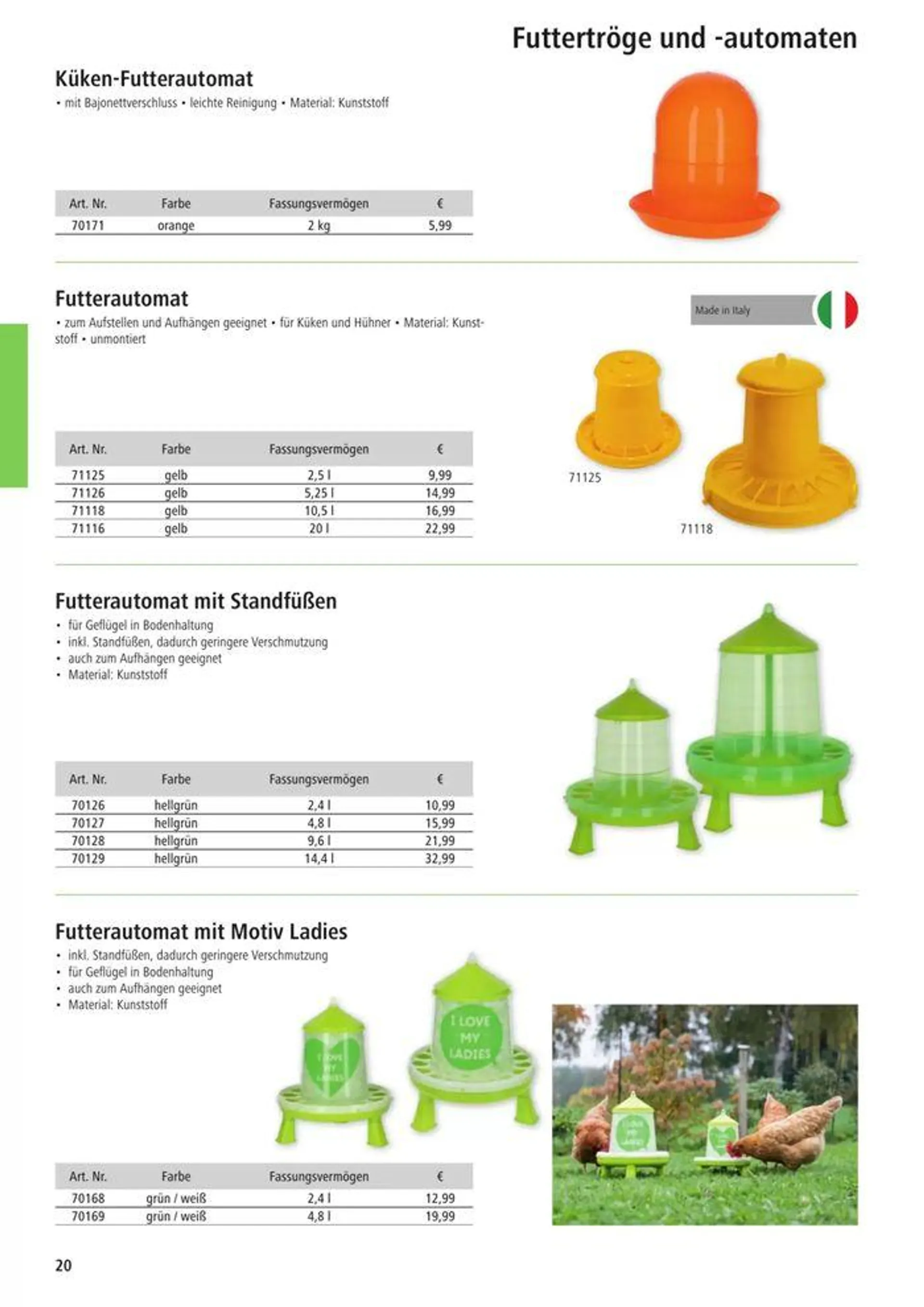 Hobby-Farming 2024 - 22