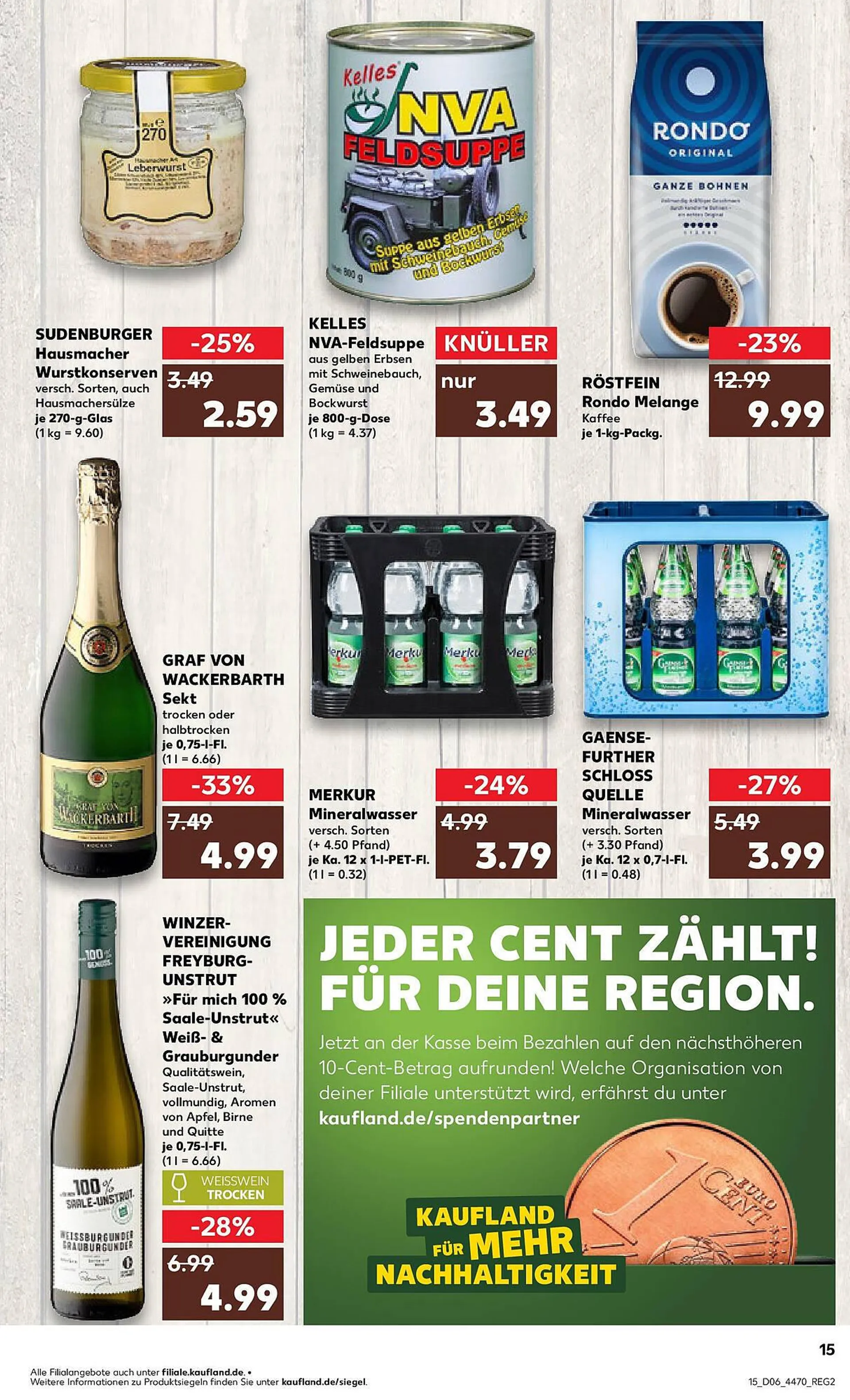 Kaufland Prospekt von 9. Februar bis 12. Februar 2025 - Prospekt seite 28