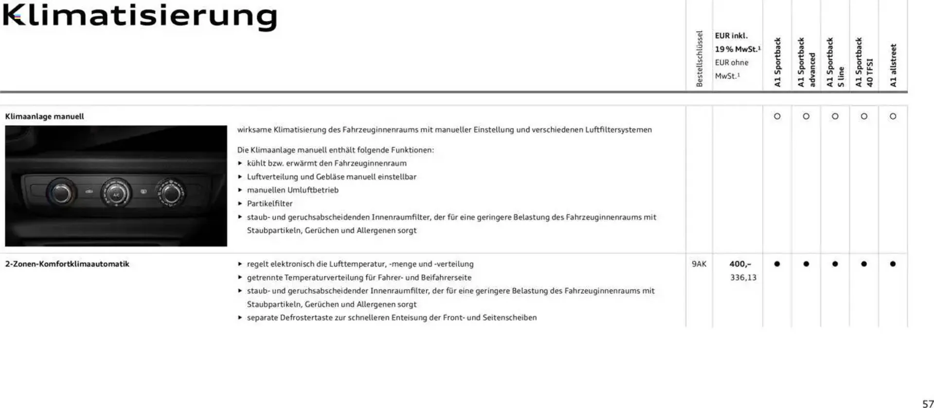 Audi Prospekt von 29. Januar bis 9. Januar 2026 - Prospekt seite 162