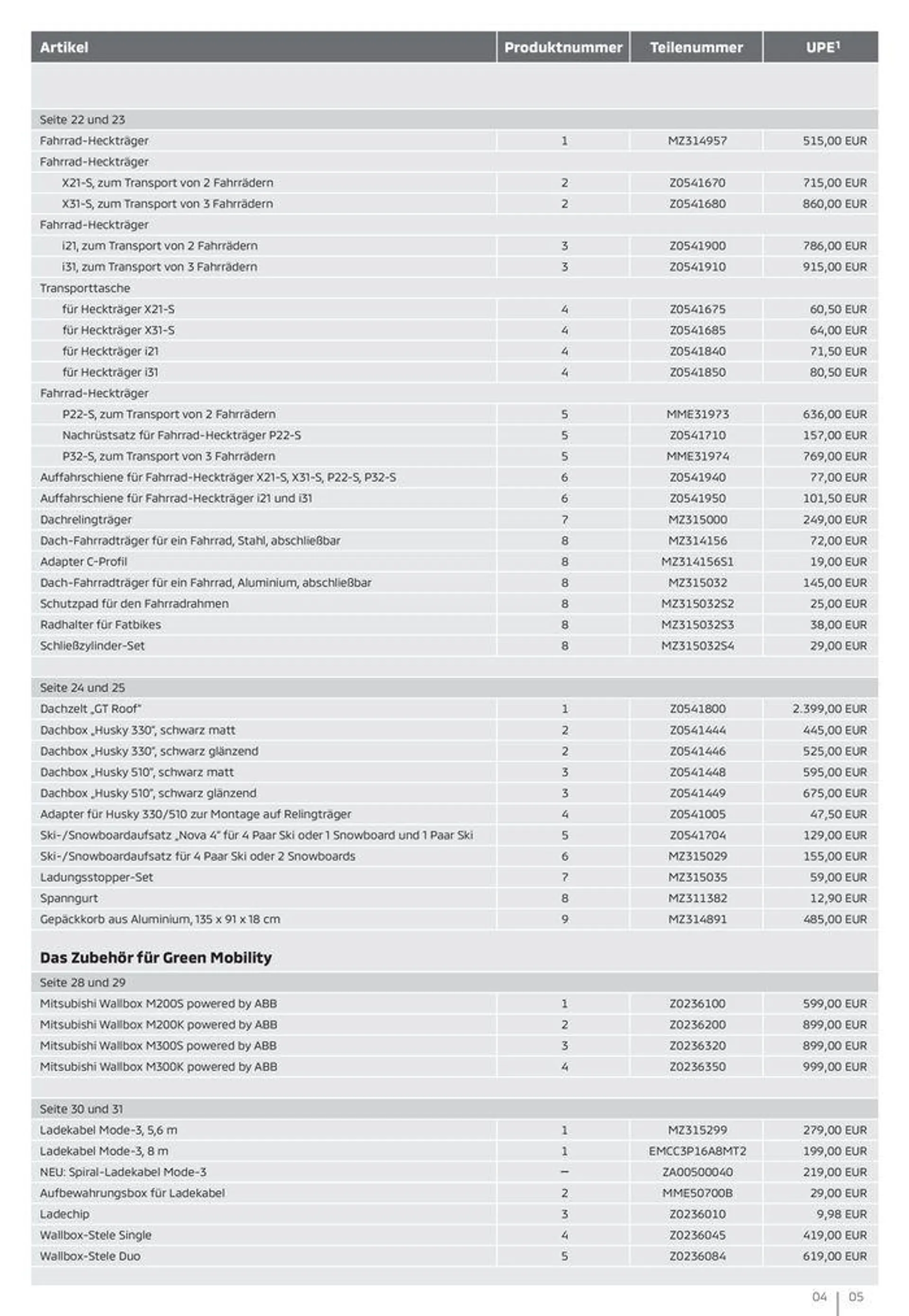 Eclipse Cross Plug-in Hybrid von 14. Mai bis 14. Mai 2025 - Prospekt seite 5