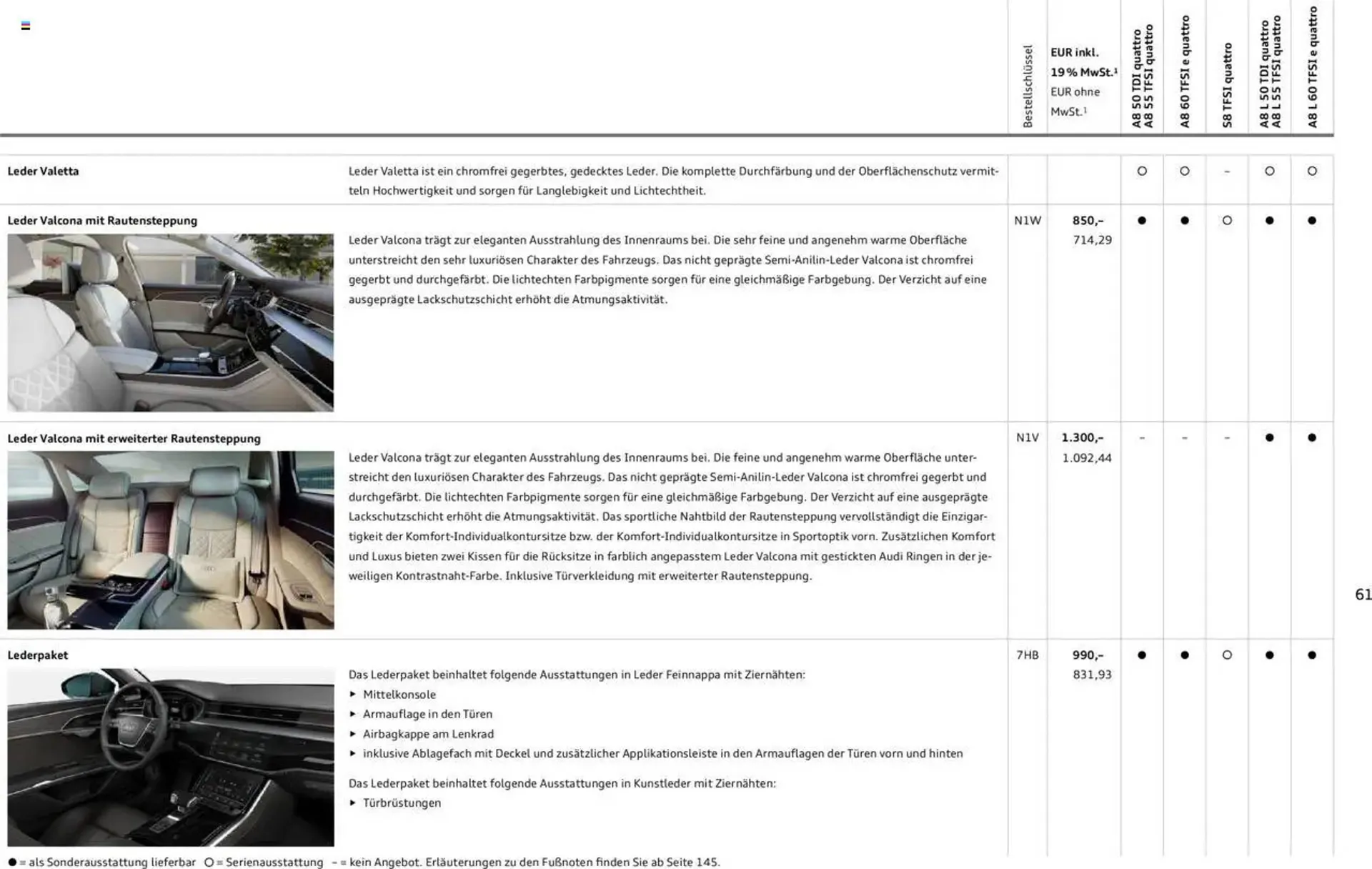 Audi Prospekt von 20. Februar bis 9. Januar 2026 - Prospekt seite 60