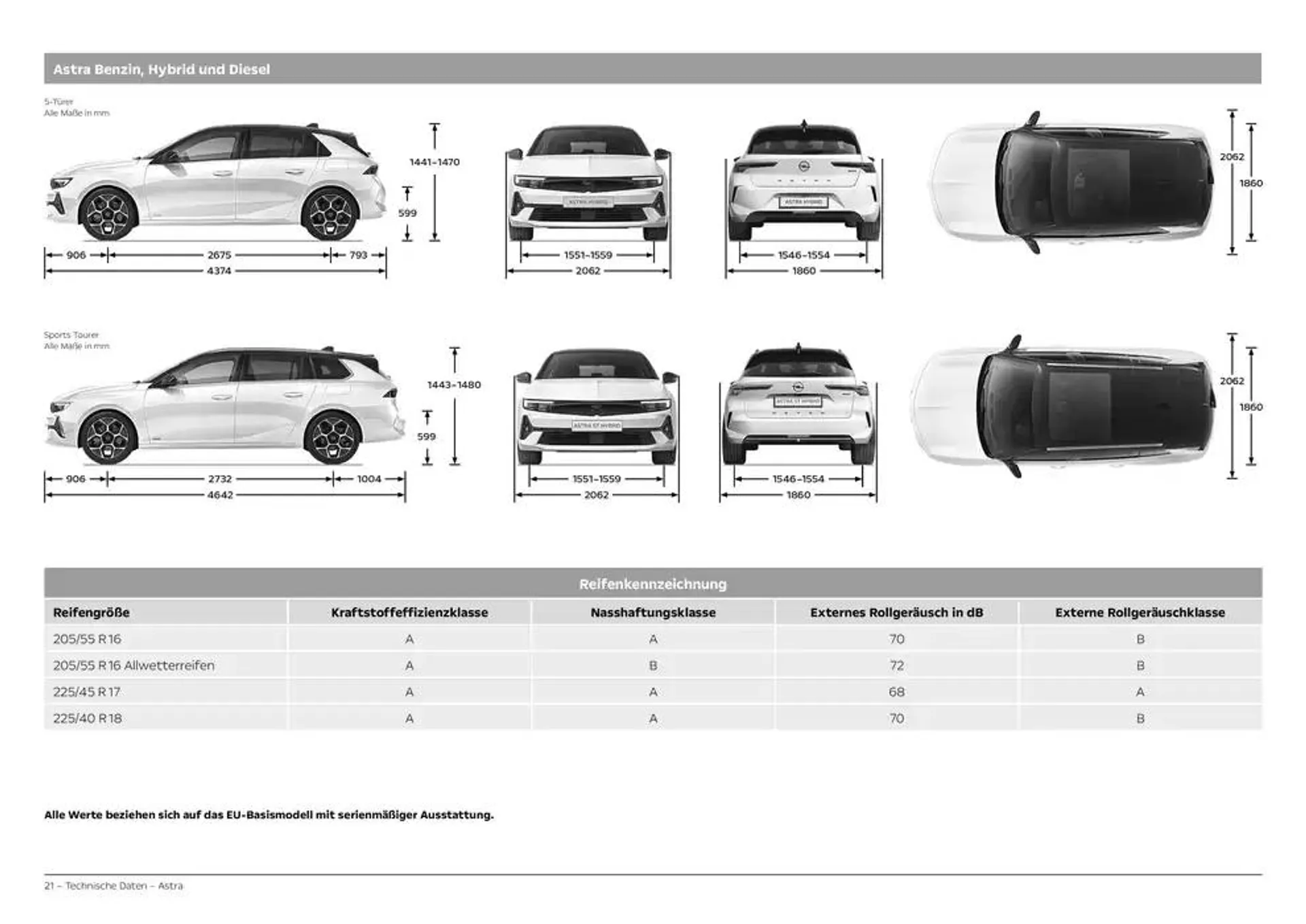 Opel Astra 5-Türer von 2. November bis 2. November 2025 - Prospekt seite 21