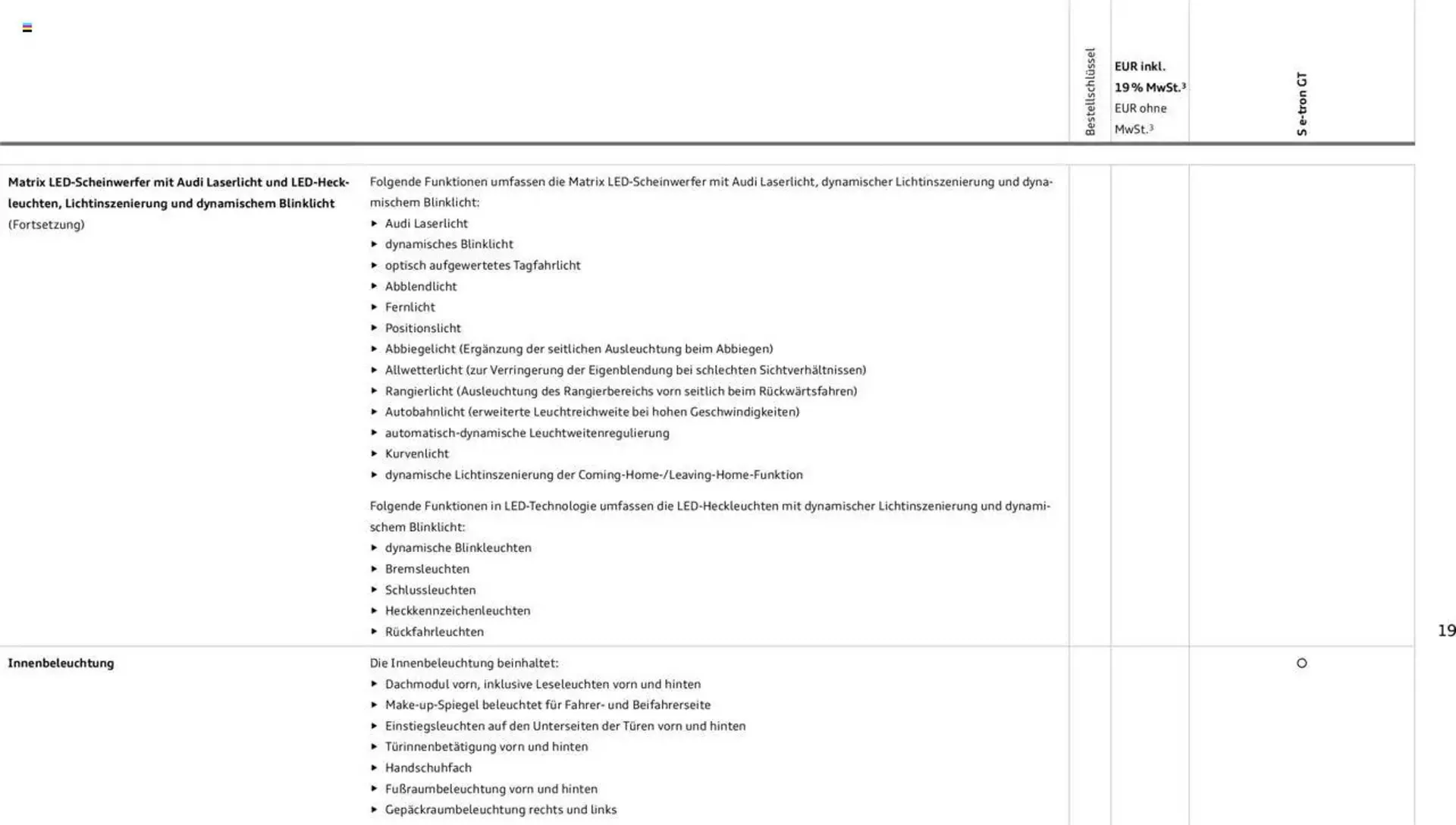 Audi Prospekt von 29. Januar bis 31. Dezember 2025 - Prospekt seite 19