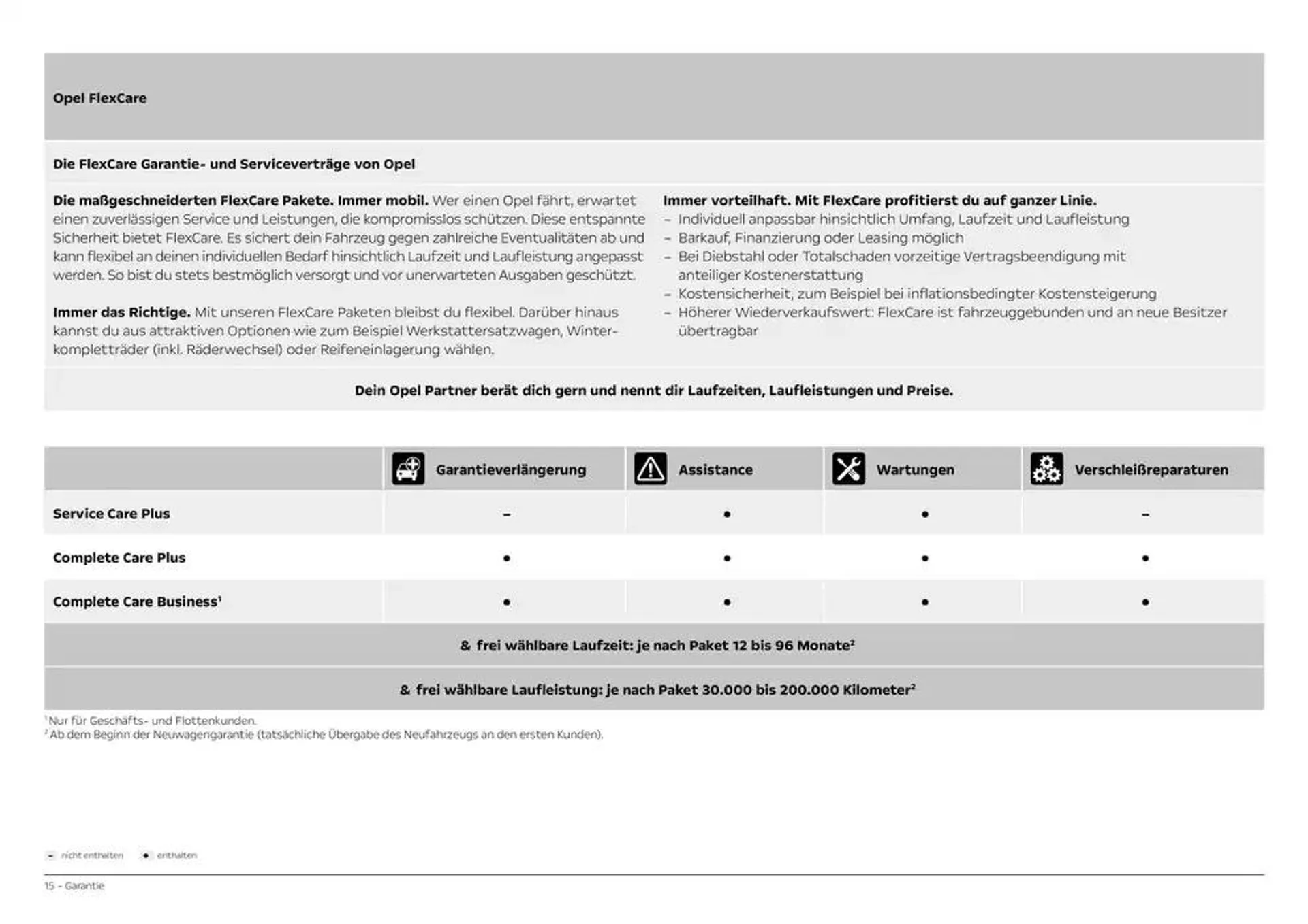 Opel Combo N1Combo Electric von 19. Dezember bis 19. Dezember 2025 - Prospekt seite 15