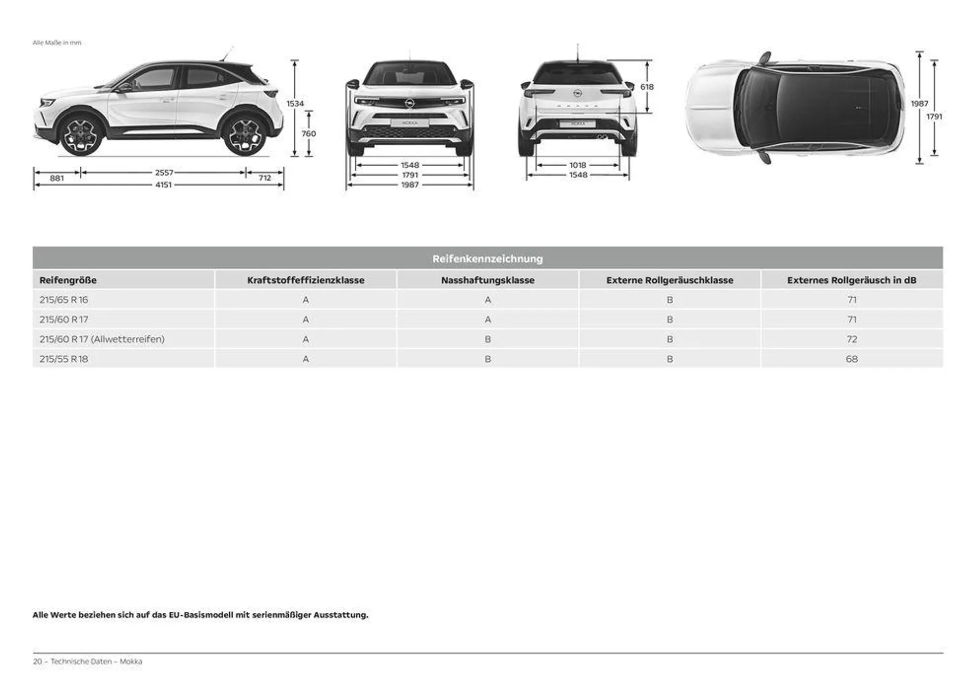 Opel Mokka - 20