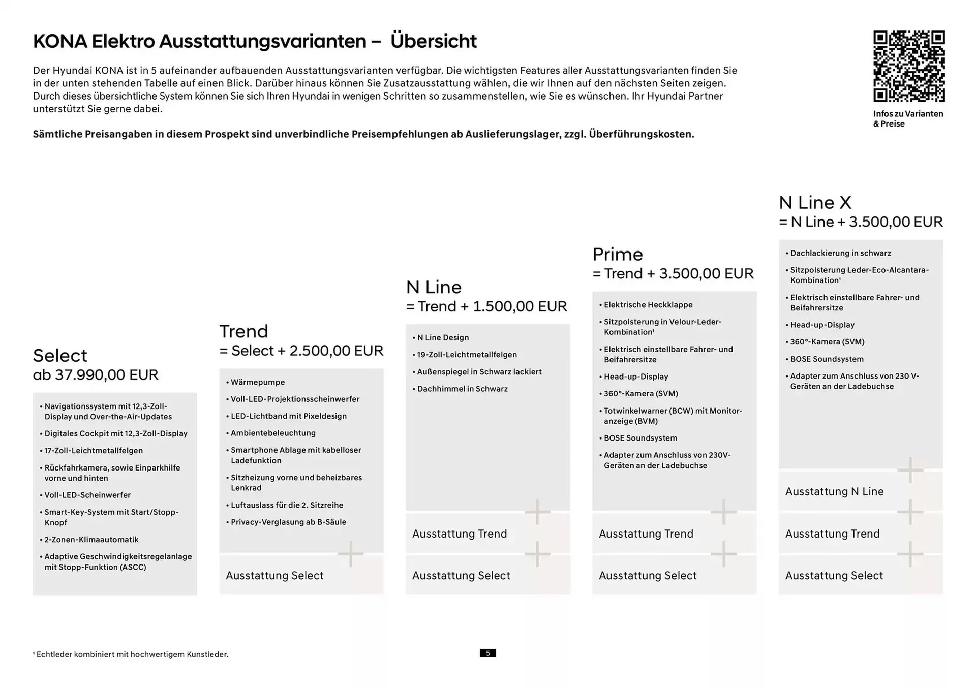 Hyundai Prospekt von 23. Oktober bis 23. Oktober 2025 - Prospekt seite 5