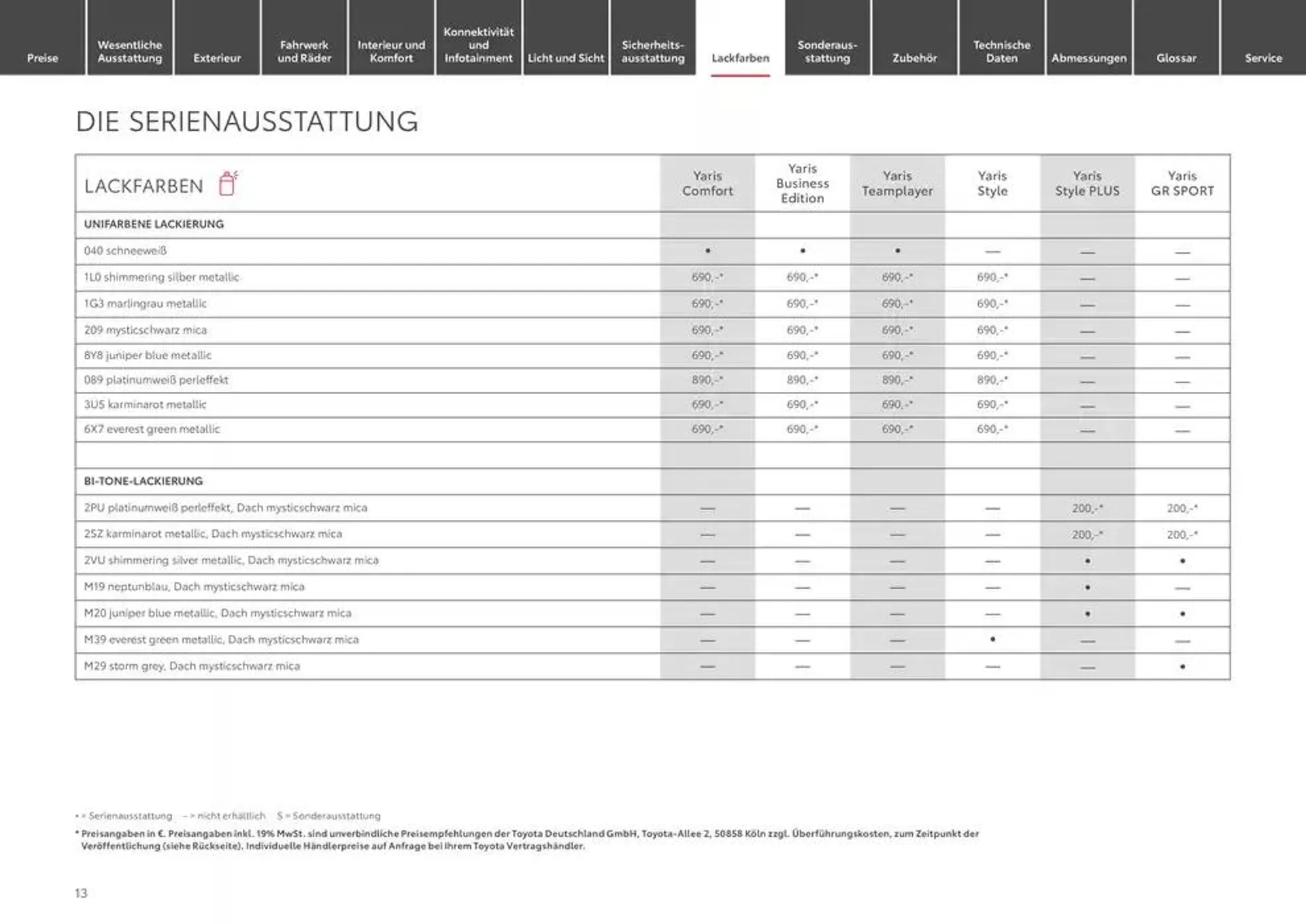 Exklusive Deals und Schnäppchen von 25. Januar bis 25. Januar 2026 - Prospekt seite 13