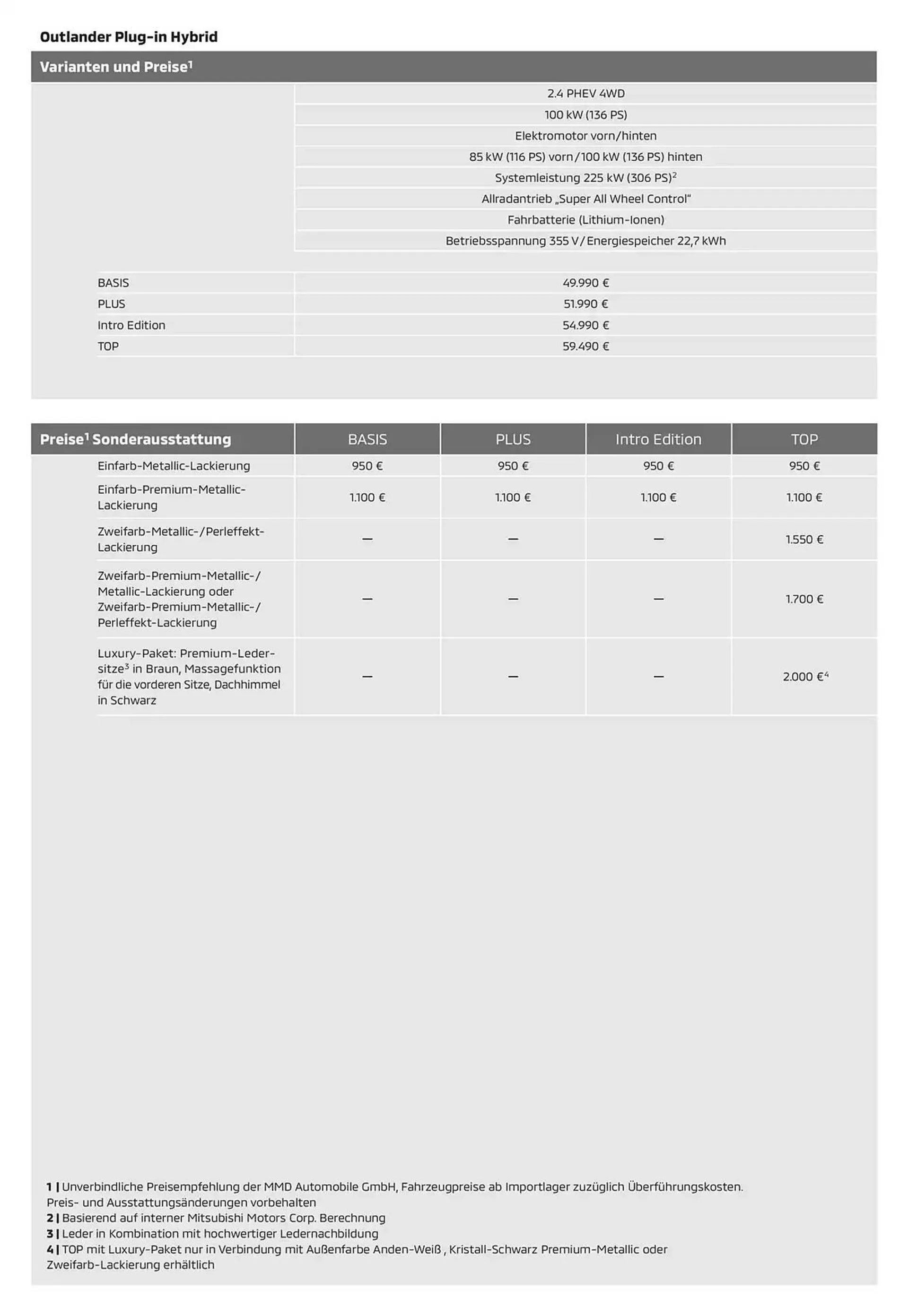 Mitsubishi Prospekt von 18. Januar bis 18. Januar 2026 - Prospekt seite 4