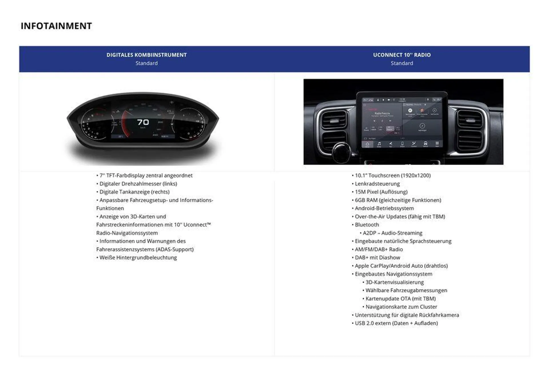 Opel Neuer Movano Electric von 17. September bis 17. September 2025 - Prospekt seite 15