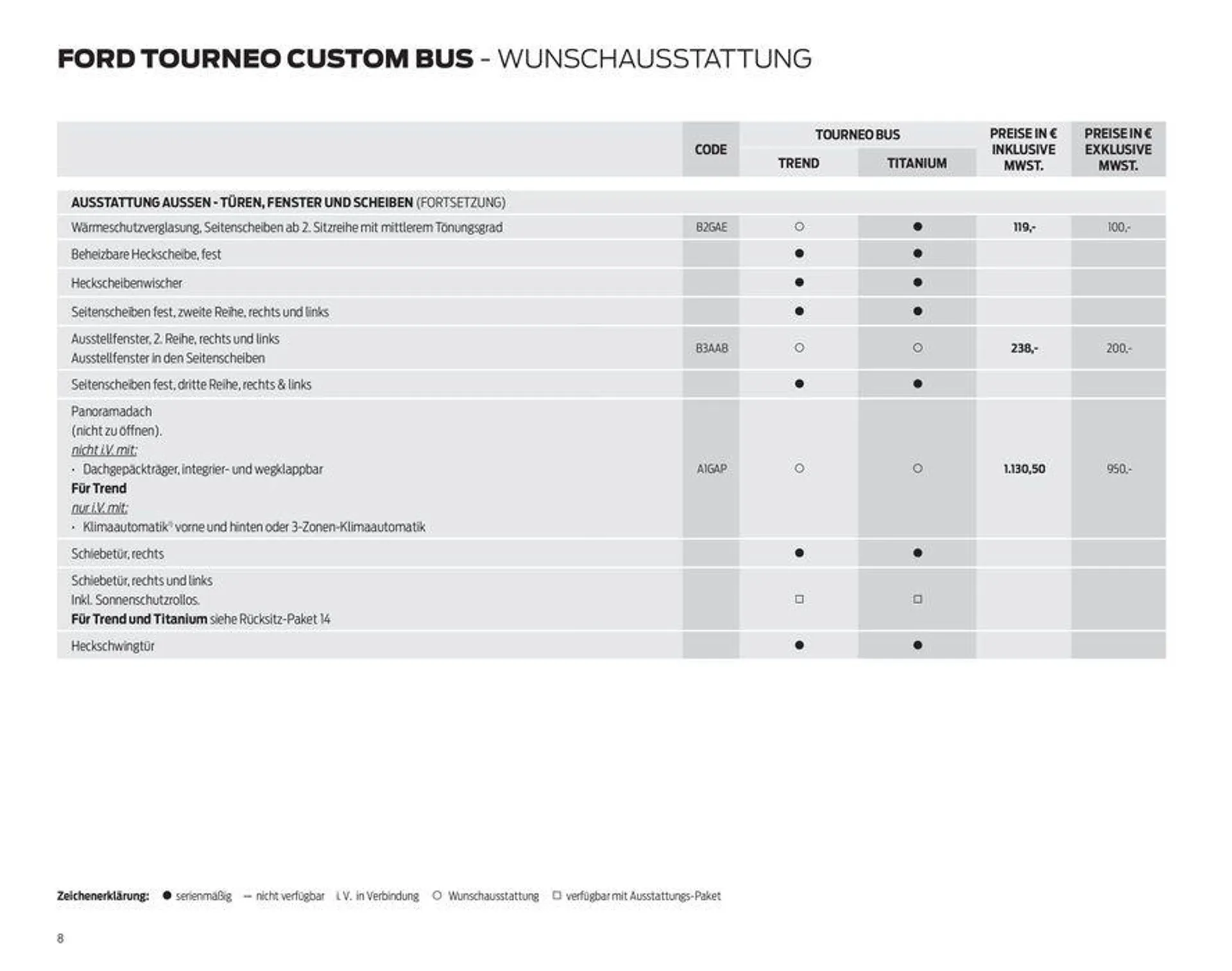 DER NEUE FORD TOURNEO CUSTOM von 7. September bis 7. September 2024 - Prospekt seite 8