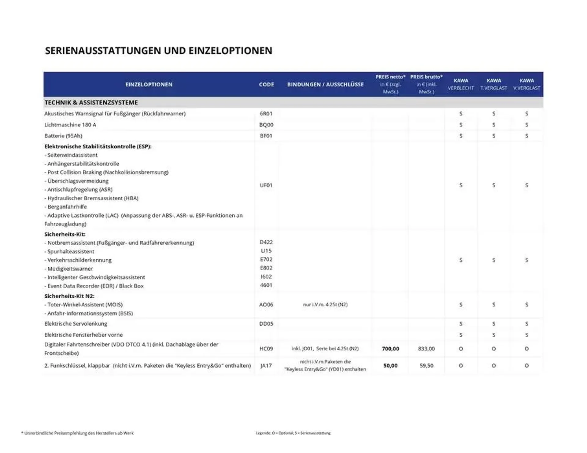 Opel Neuer Movano von 3. Januar bis 3. Januar 2026 - Prospekt seite 8