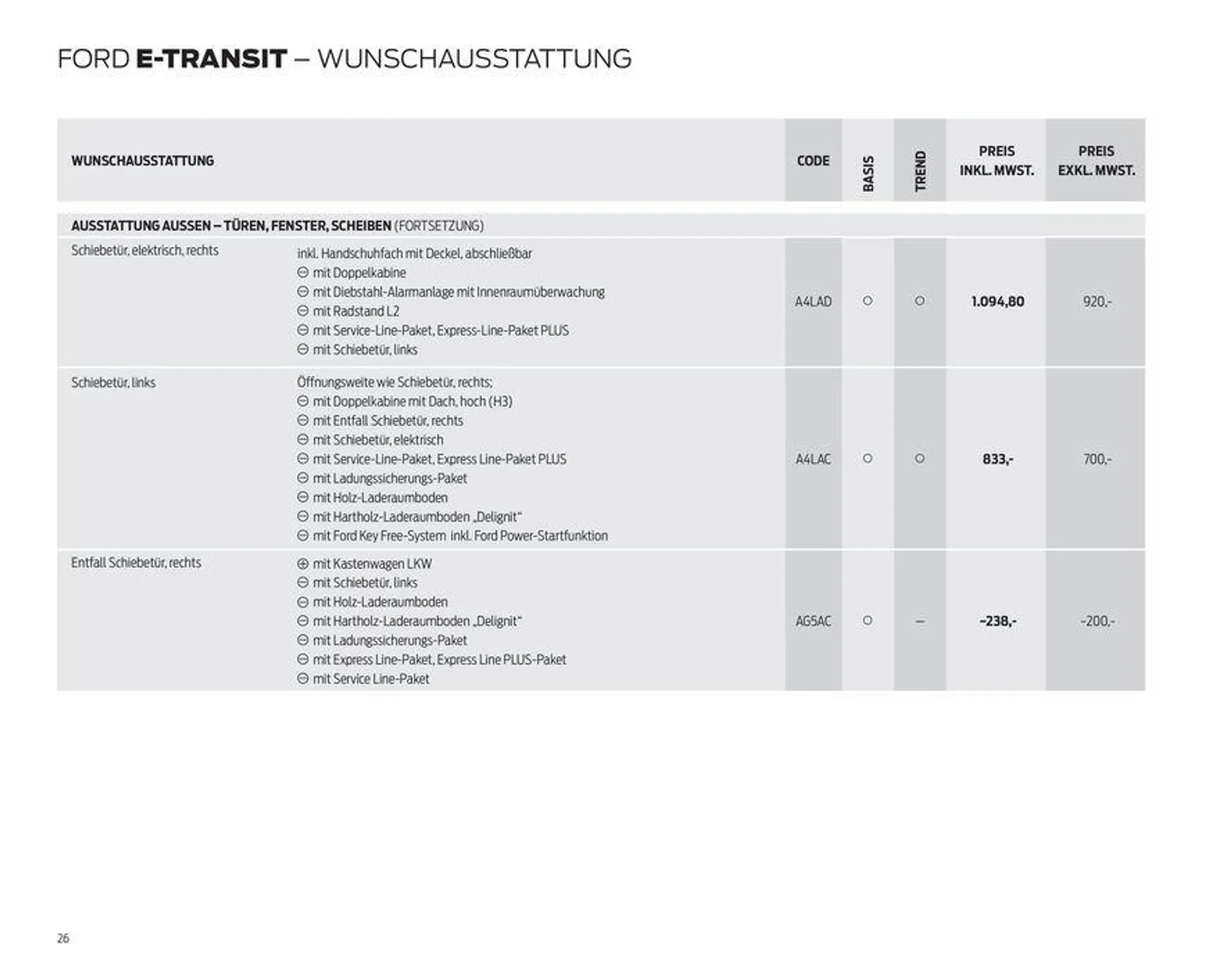 FORD TRANSIT von 7. September bis 7. September 2024 - Prospekt seite 26