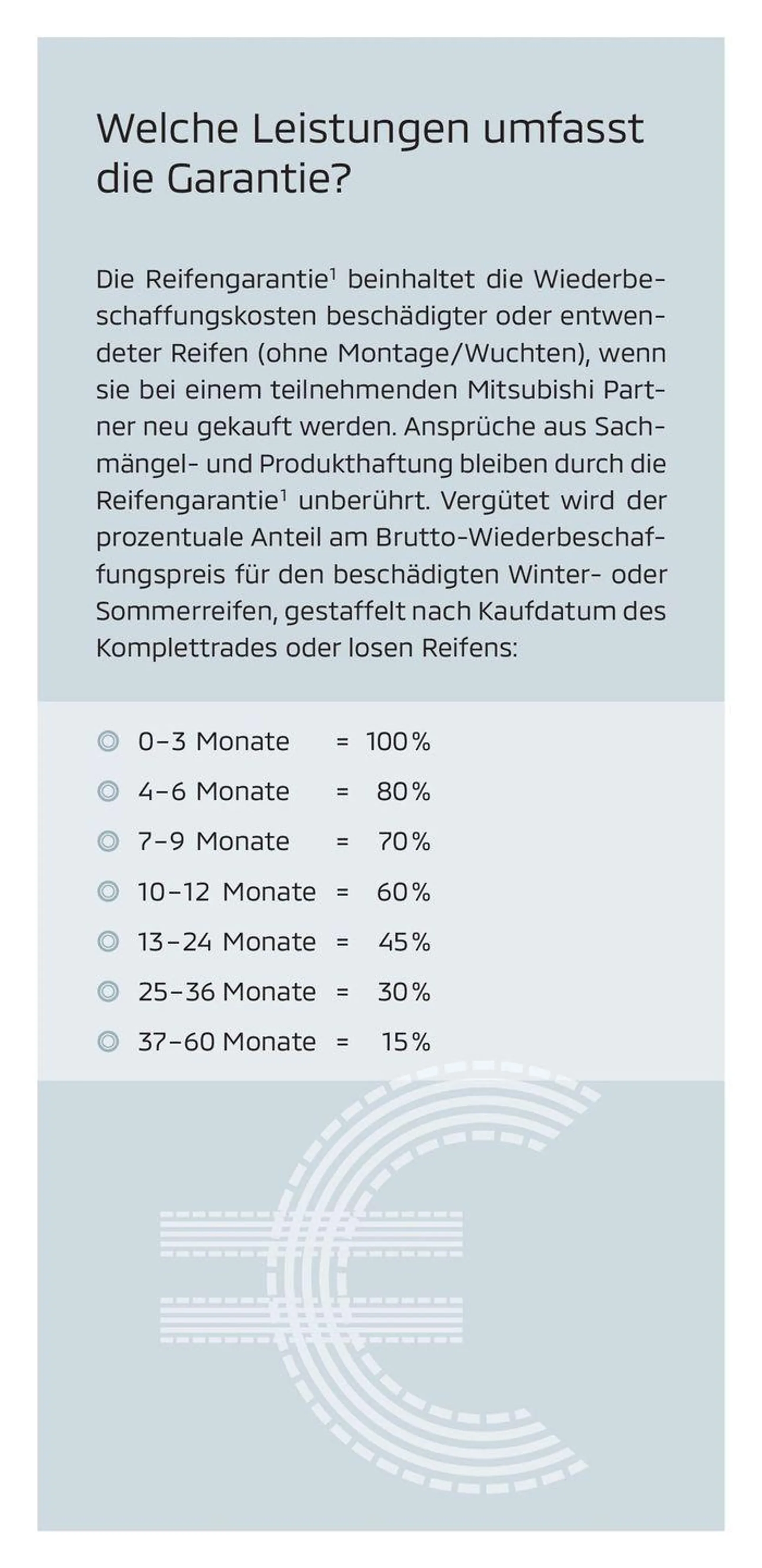 Mitsubishi Reifengarantie von 31. Oktober bis 31. Oktober 2024 - Prospekt seite 4