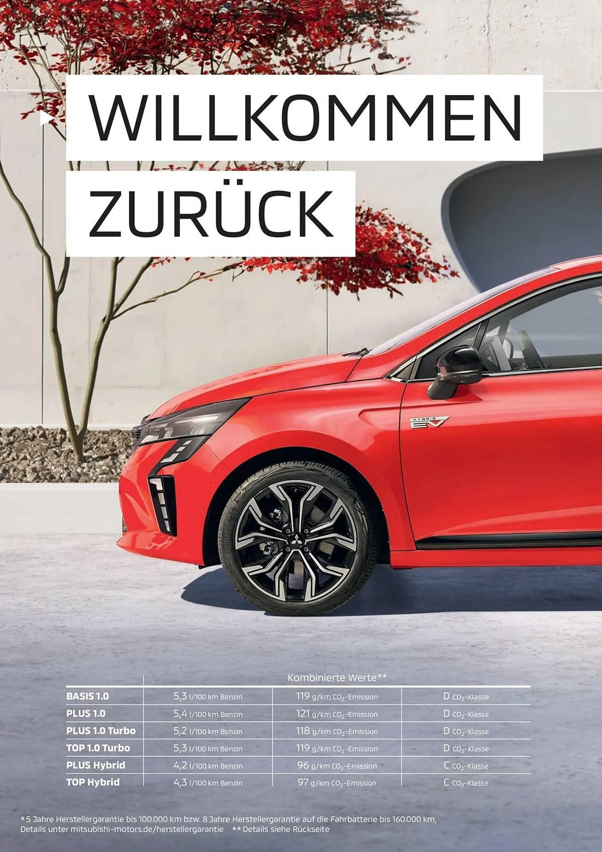 Mitsubishi Prospekt von 15. Mai bis 5. Juni 2025 - Prospekt seite 4