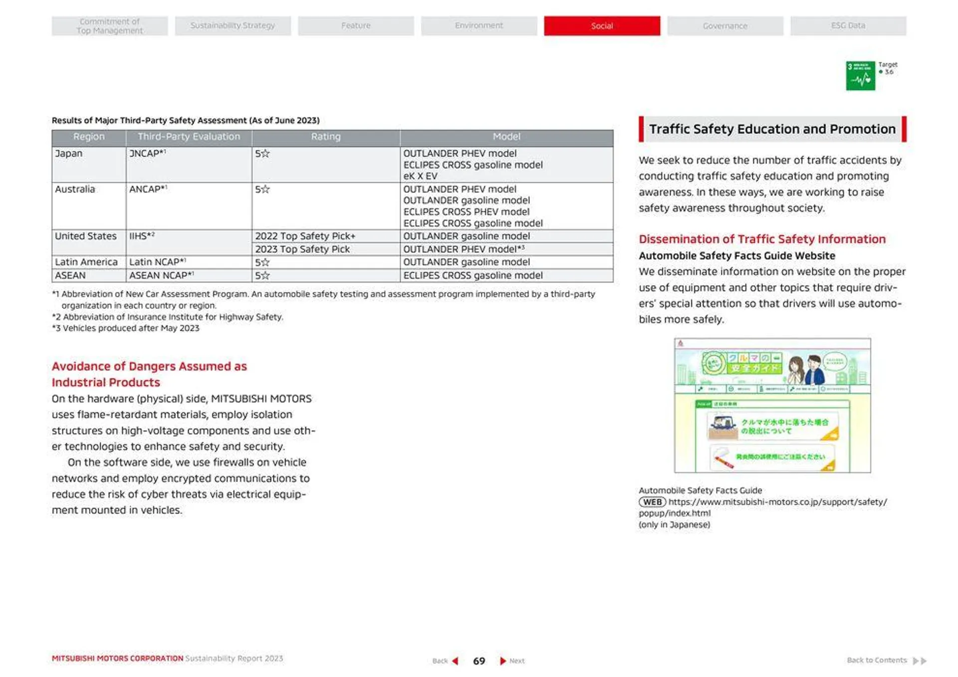 Mitsubishi Prospekt von 26. April bis 26. April 2025 - Prospekt seite 70