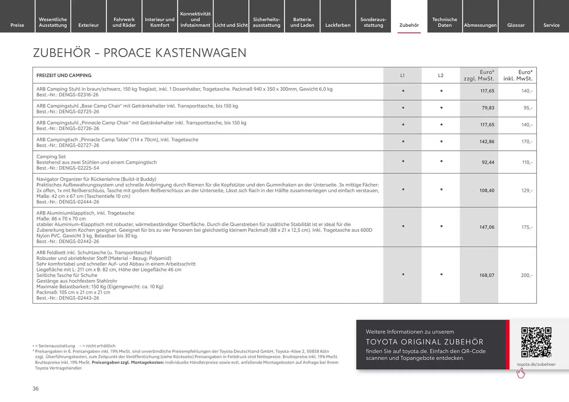 Toyota Prospekt von 13. November bis 13. November 2025 - Prospekt seite 36