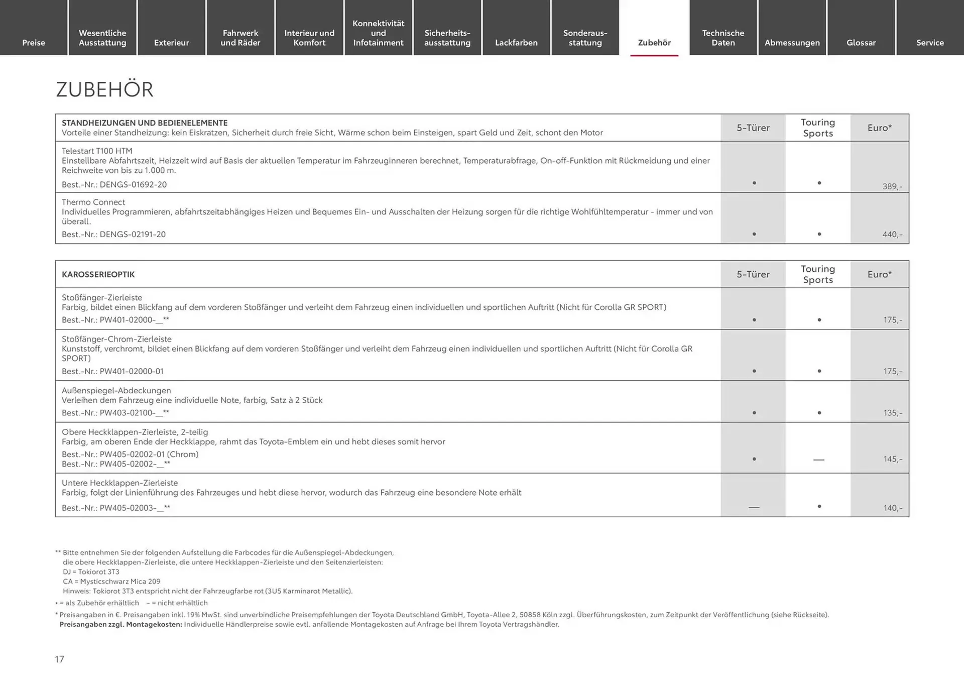 Toyota Prospekt von 24. Januar bis 24. Januar 2026 - Prospekt seite 17