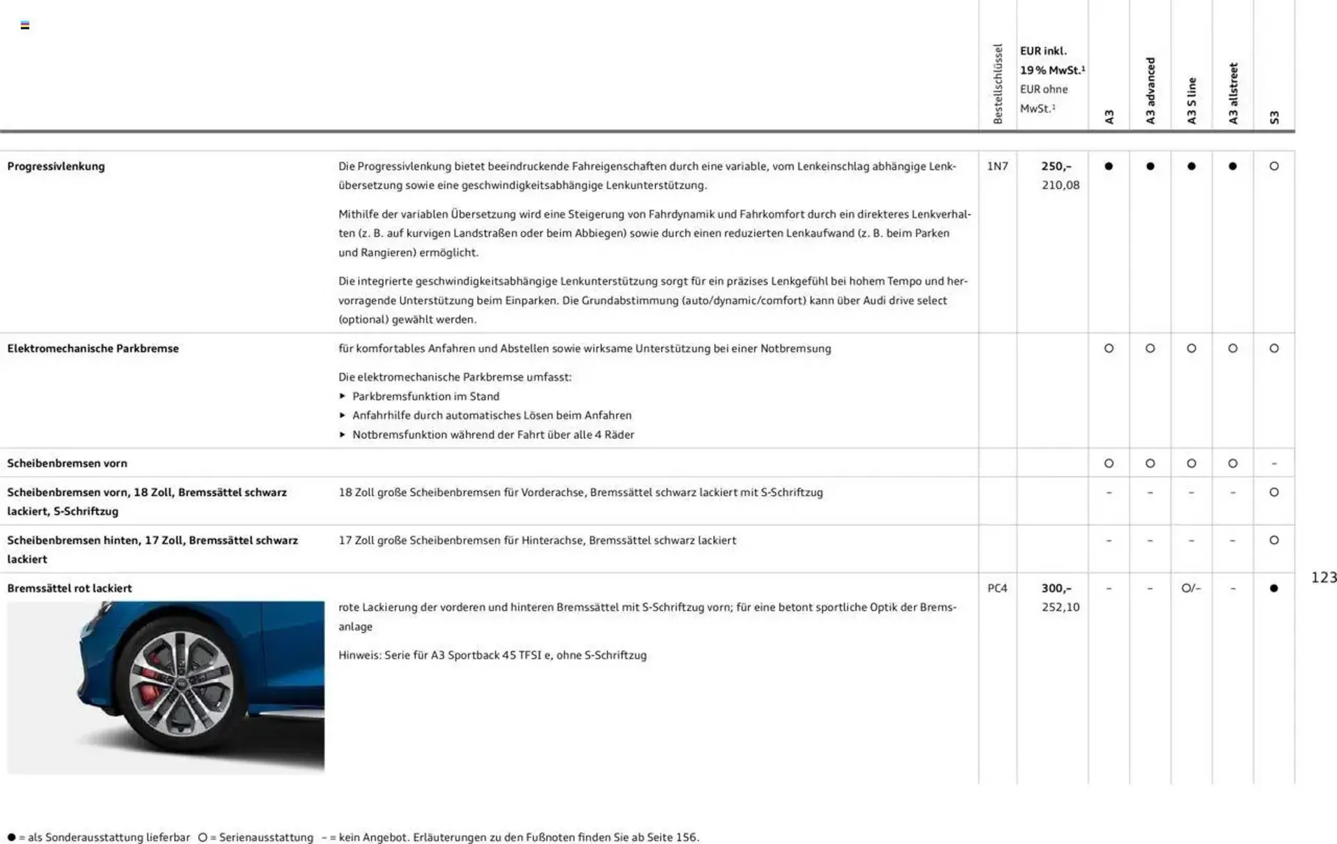 Audi Prospekt von 29. Januar bis 9. Januar 2026 - Prospekt seite 122