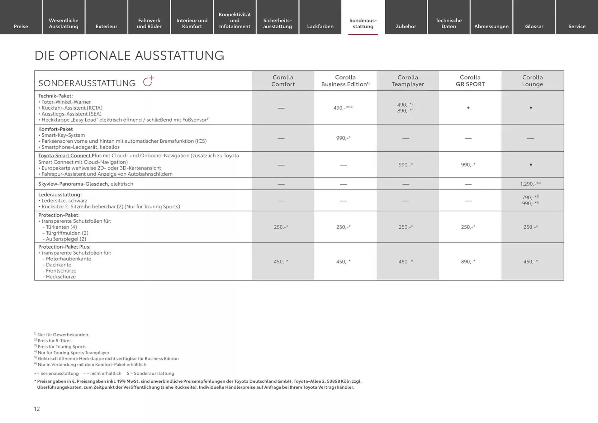 Toyota Prospekt von 24. Januar bis 24. Januar 2026 - Prospekt seite 12