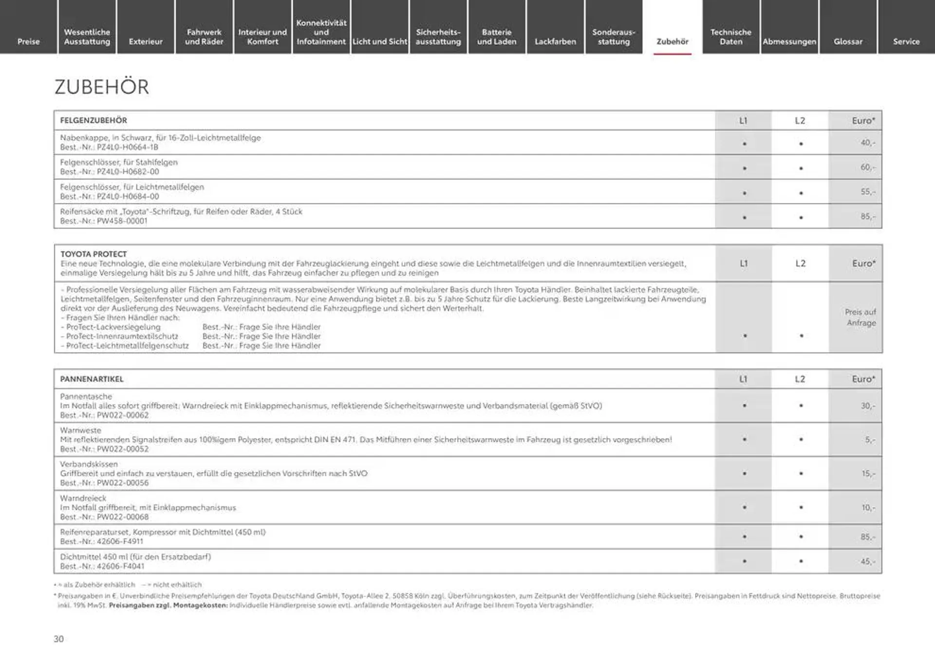 Toyota Der neue Proace City / Proace City Electric von 22. Januar bis 22. Januar 2026 - Prospekt seite 30