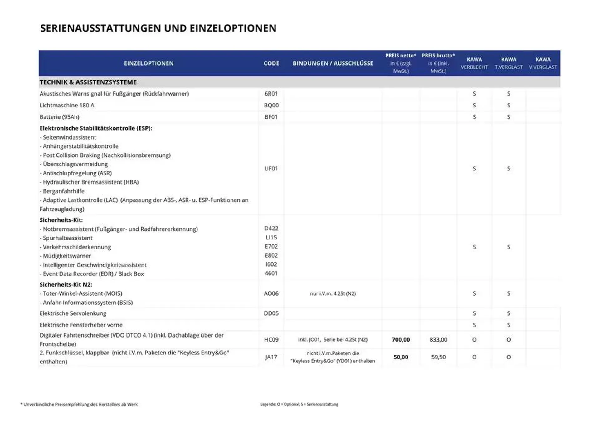 Opel Neuer Movano von 19. Dezember bis 19. Dezember 2025 - Prospekt seite 8