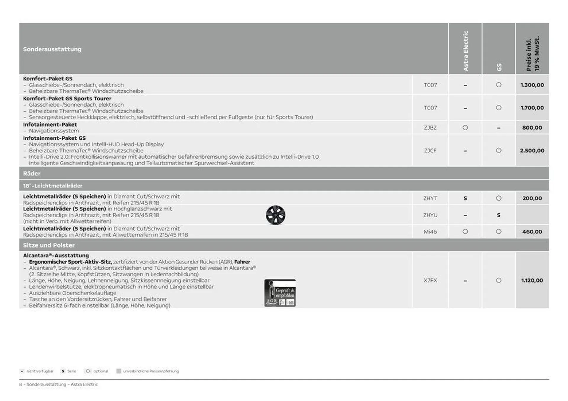 Opel Astra Electric von 23. März bis 23. März 2025 - Prospekt seite 8