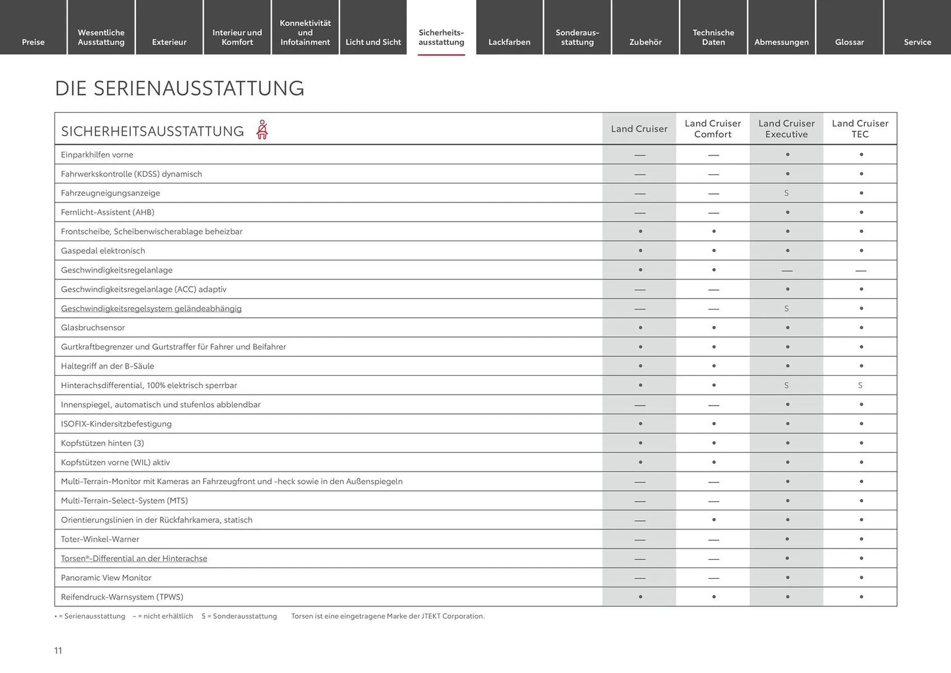 Toyota Prospekt von 31. Oktober bis 31. Oktober 2024 - Prospekt seite 11