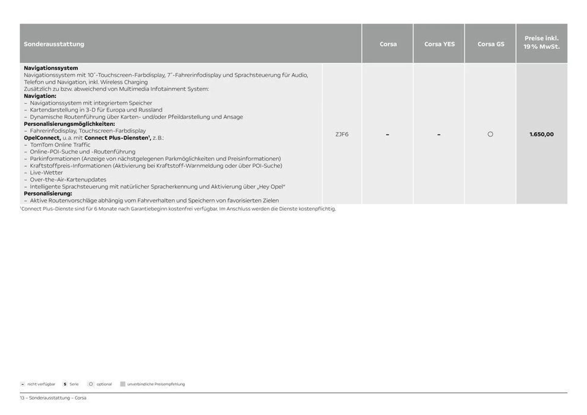 Opel Der neue Corsa von 29. Juni bis 29. Juni 2025 - Prospekt seite 13