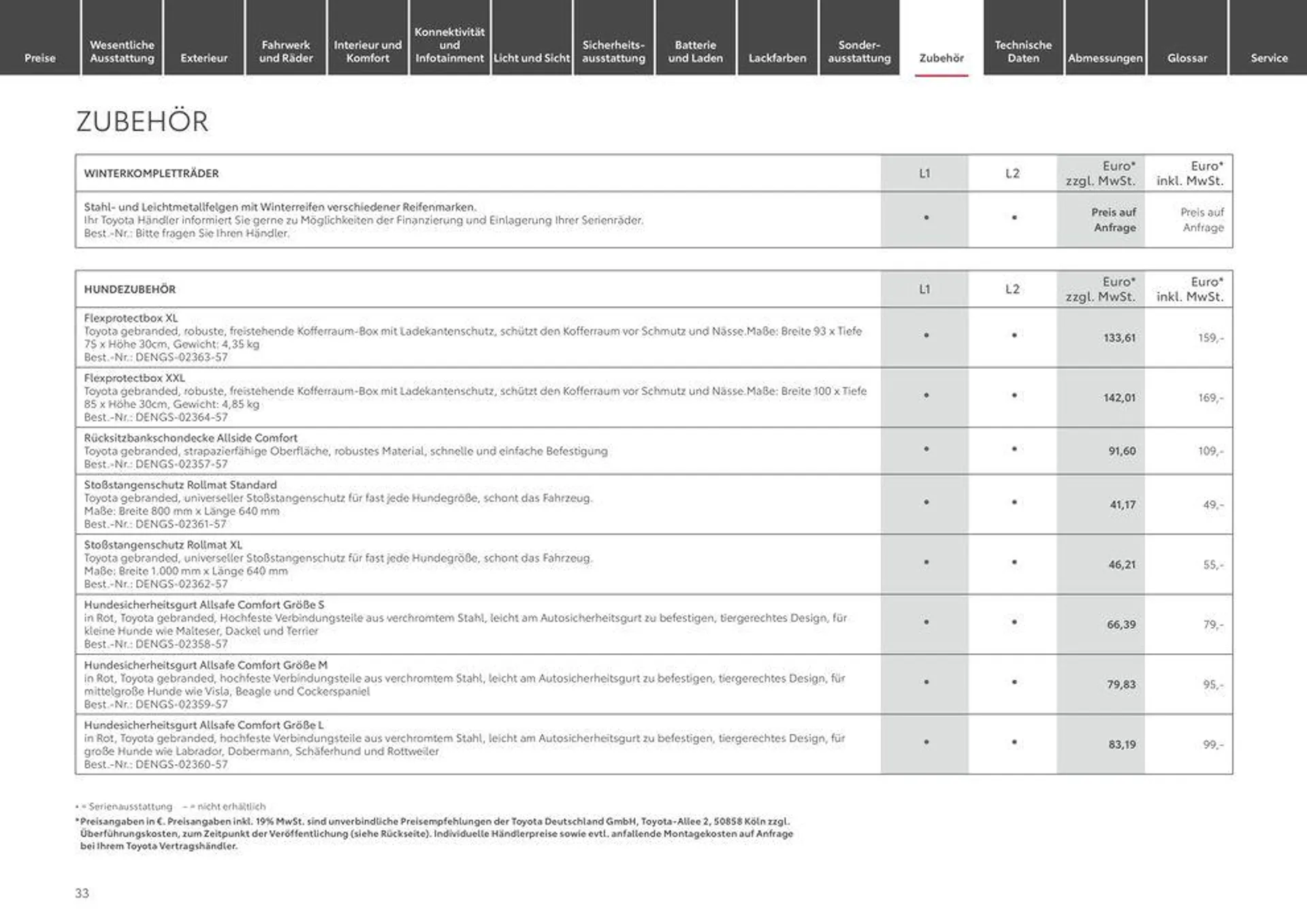 Toyota Proace Verso/Proace Verso Electric von 1. Mai bis 1. Mai 2025 - Prospekt seite 33