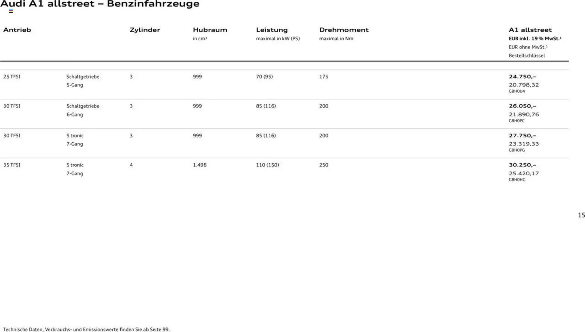 Audi Prospekt von 29. Januar bis 9. Januar 2026 - Prospekt seite 15