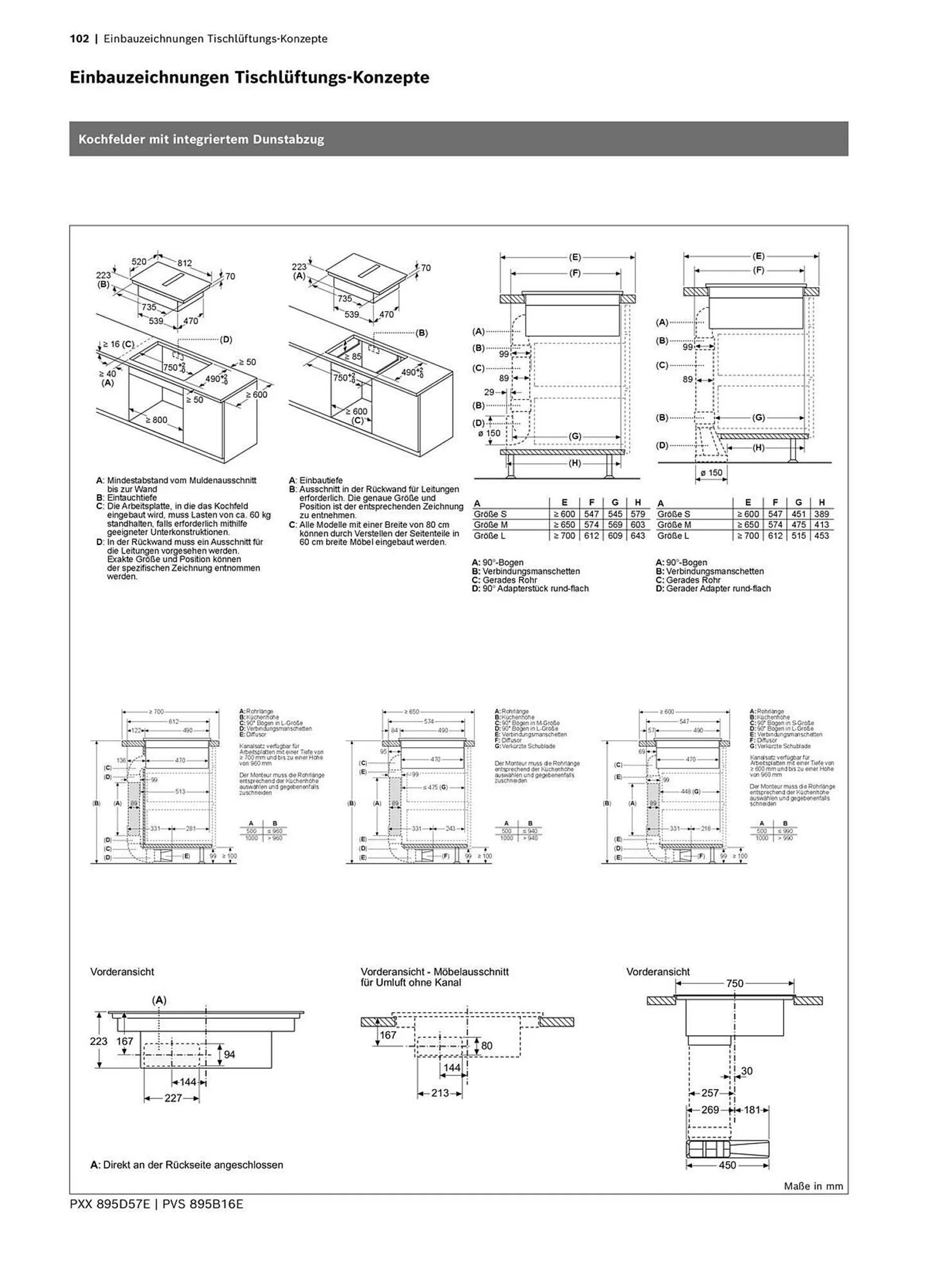 Bosch Prospekt von 15. Mai bis 31. Dezember 2024 - Prospekt seite 102