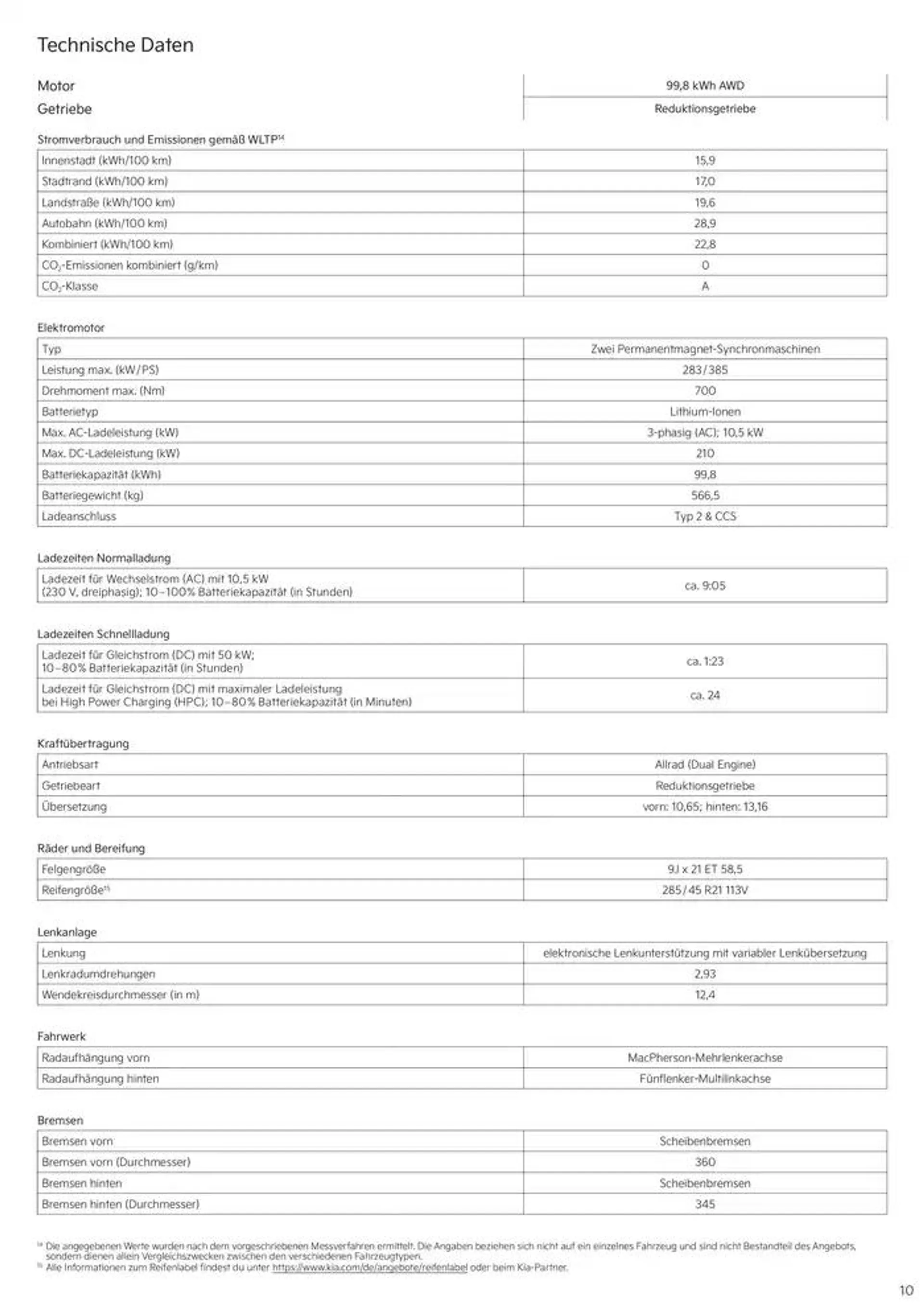 KIA EV9 von 3. September bis 3. September 2025 - Prospekt seite 26