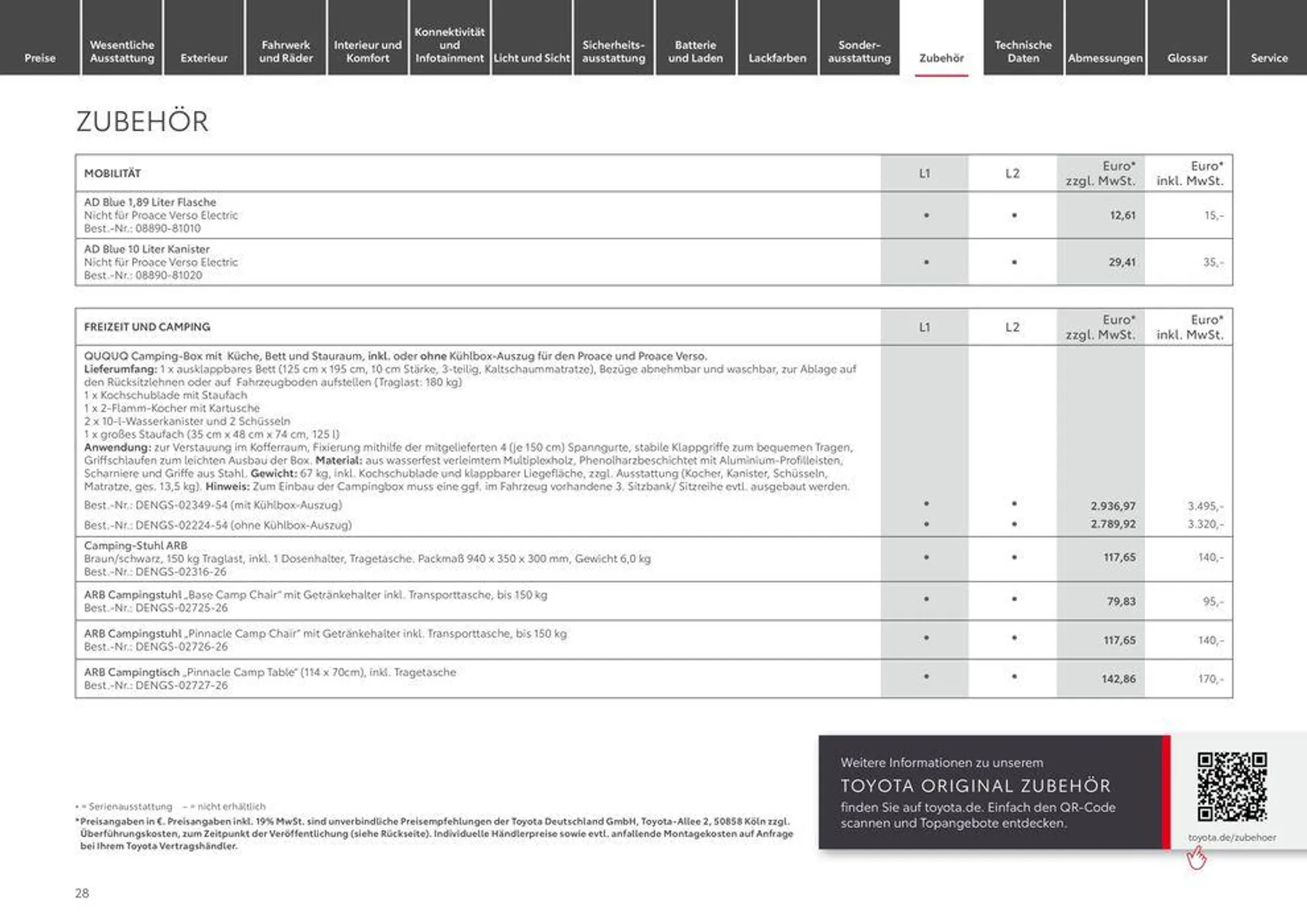 Toyota Proace Verso/Proace Verso Electric von 1. Mai bis 1. Mai 2025 - Prospekt seite 28