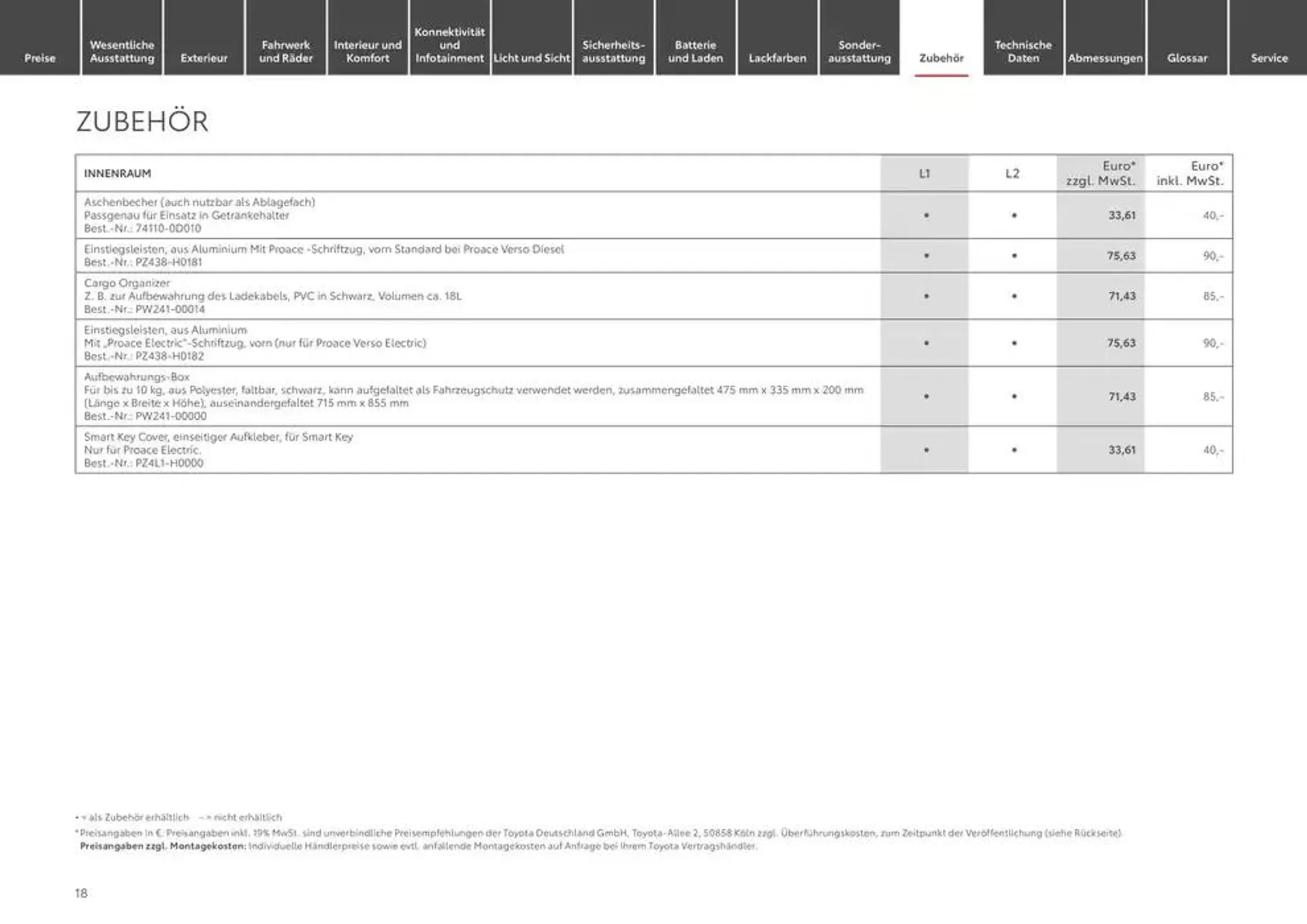 Toyota Der neue Proace Verso/Proace Verso Electric von 22. Januar bis 22. Januar 2026 - Prospekt seite 18