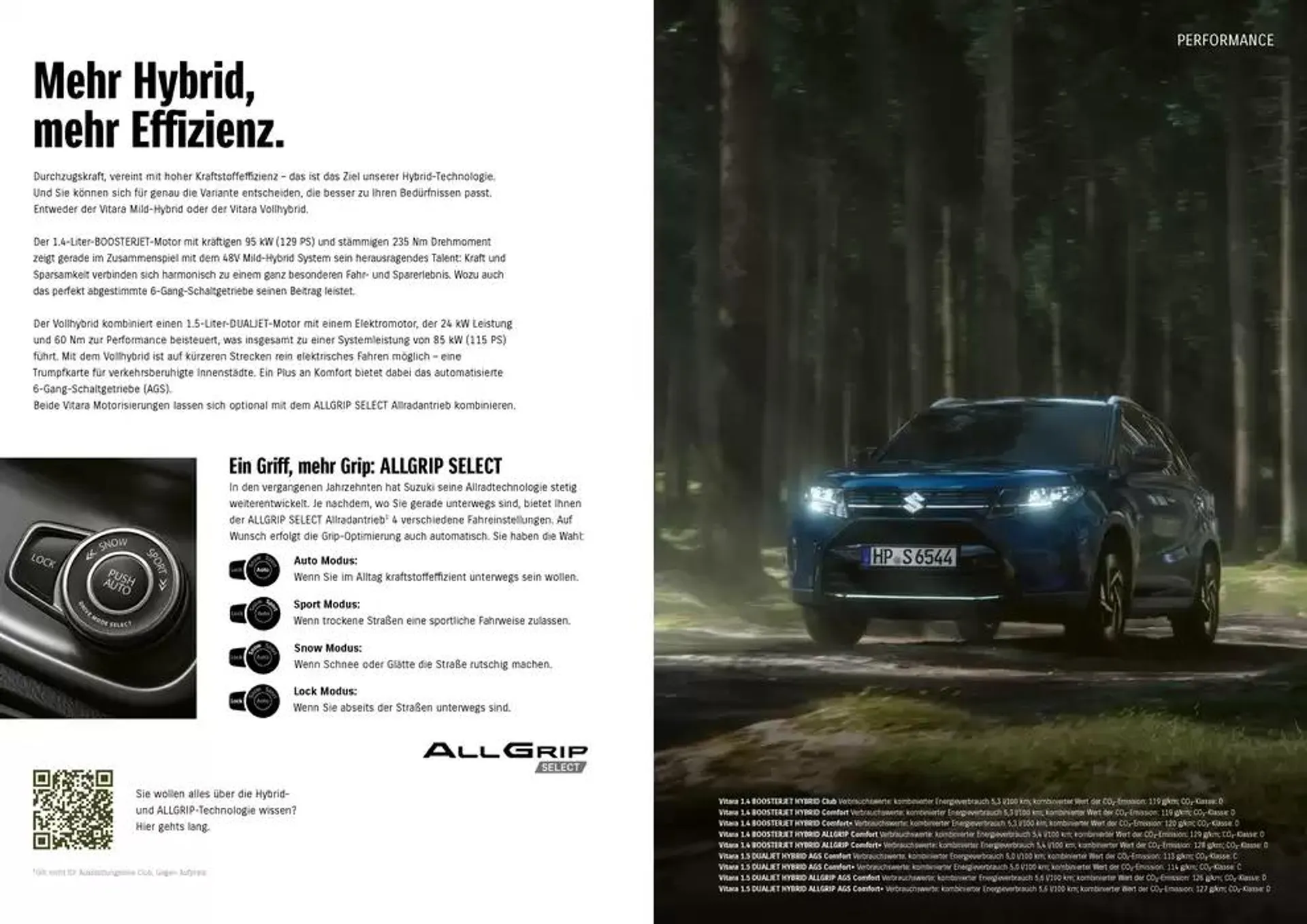 Suzuki Vitara von 24. Januar bis 24. Januar 2026 - Prospekt seite 7