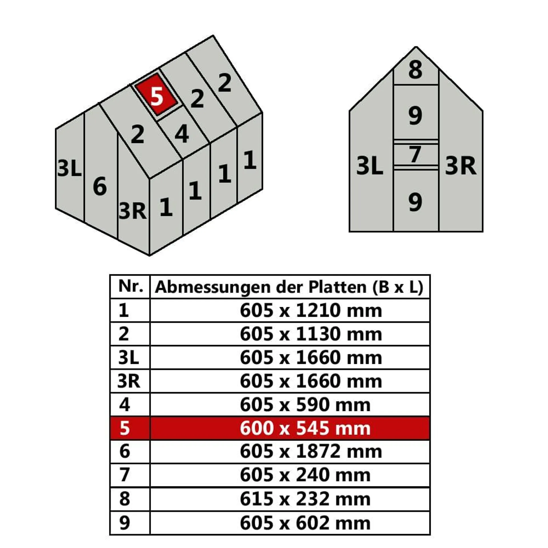 Hohlkammerstegplatte für Gewächshaus