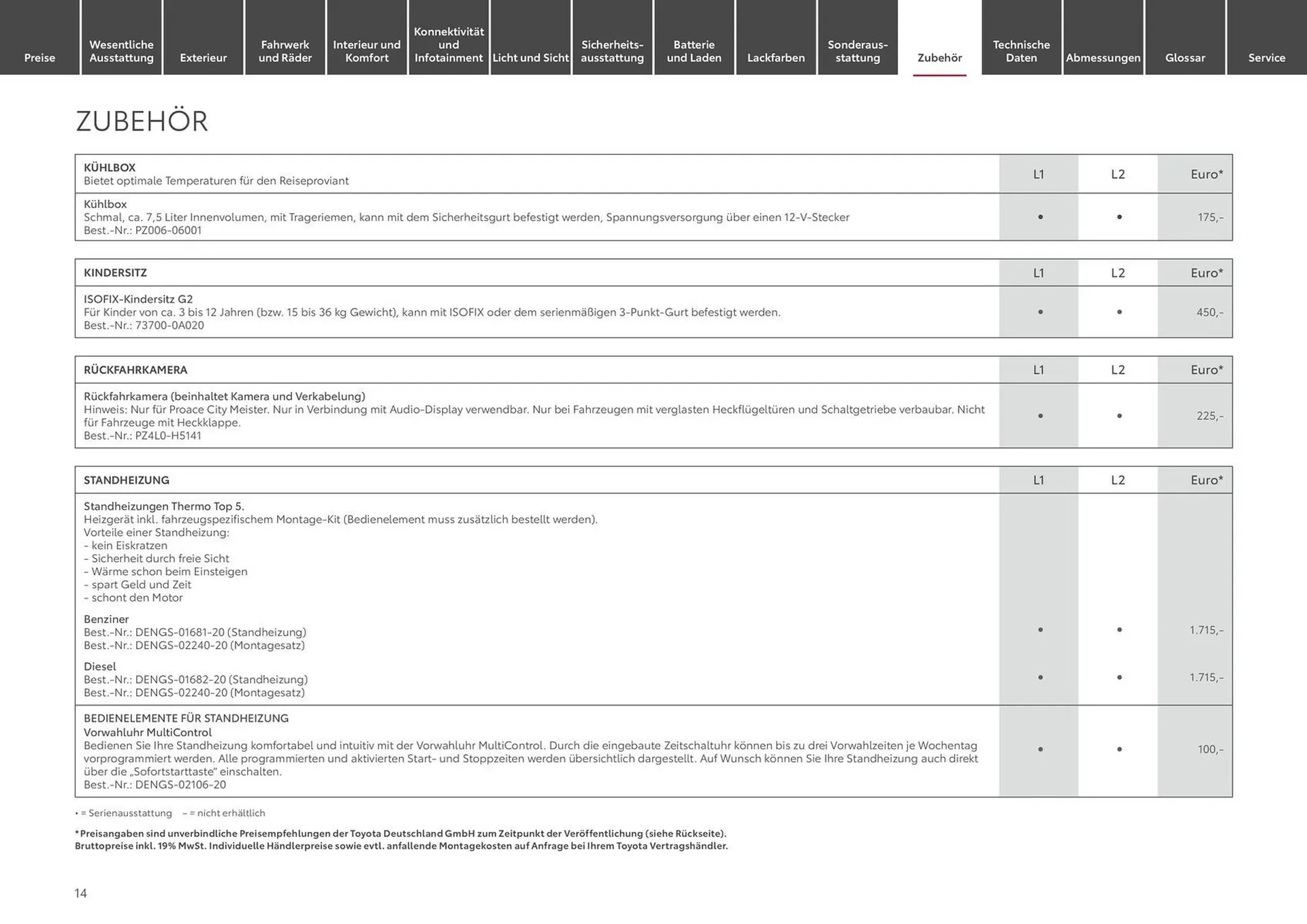 Toyota Prospekt von 9. April bis 9. April 2025 - Prospekt seite 14