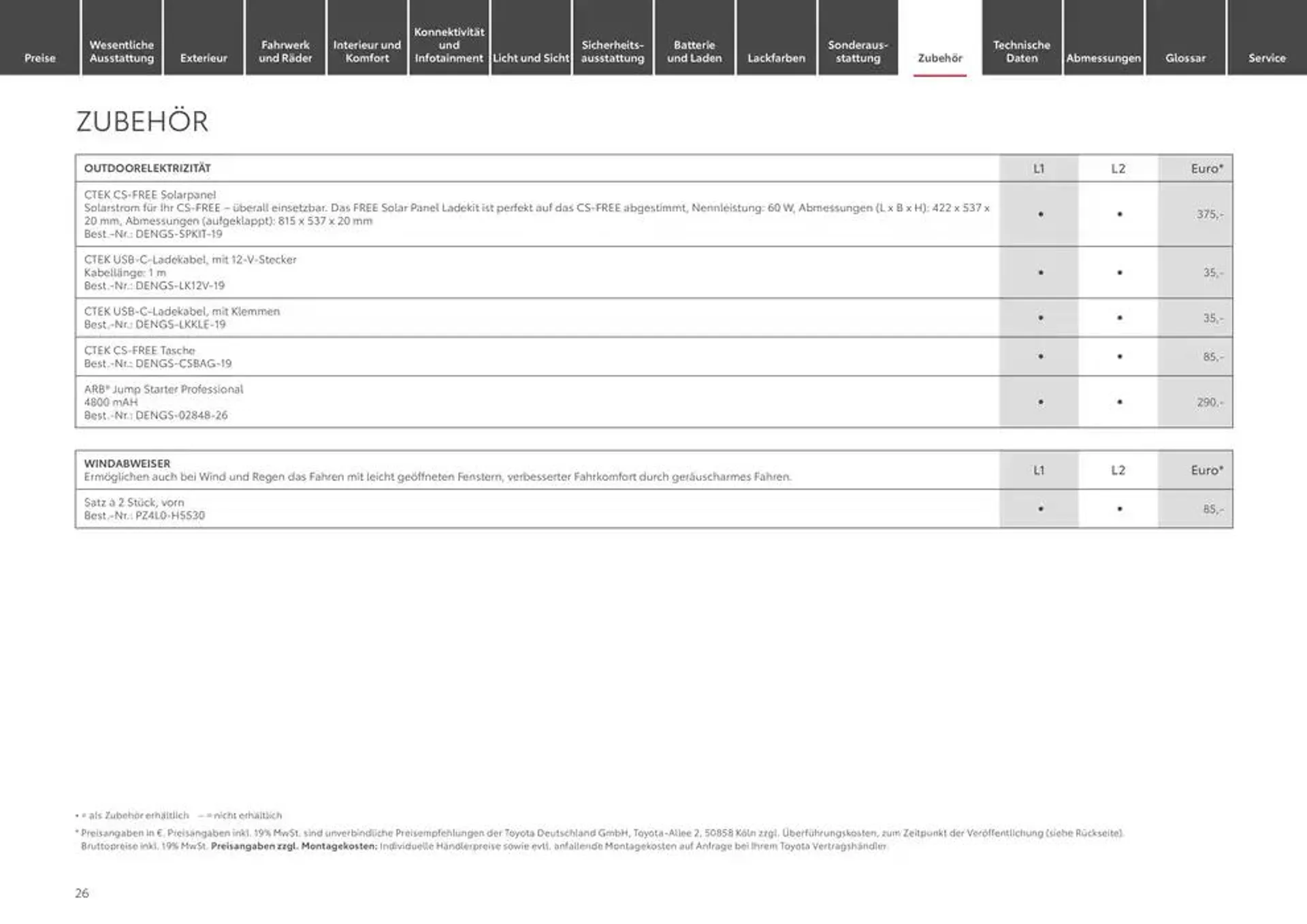 Toyota flugblatt von 10. Januar bis 10. Januar 2026 - Prospekt seite 26