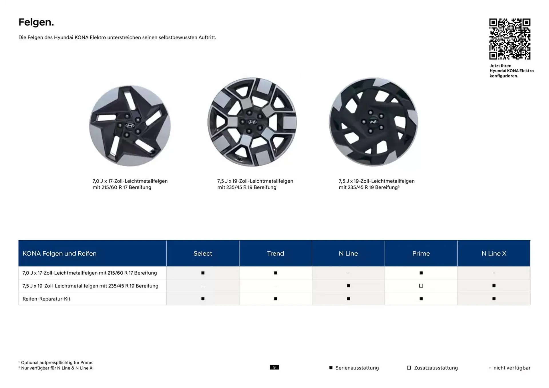 Hyundai Prospekt von 23. Oktober bis 23. Oktober 2025 - Prospekt seite 9