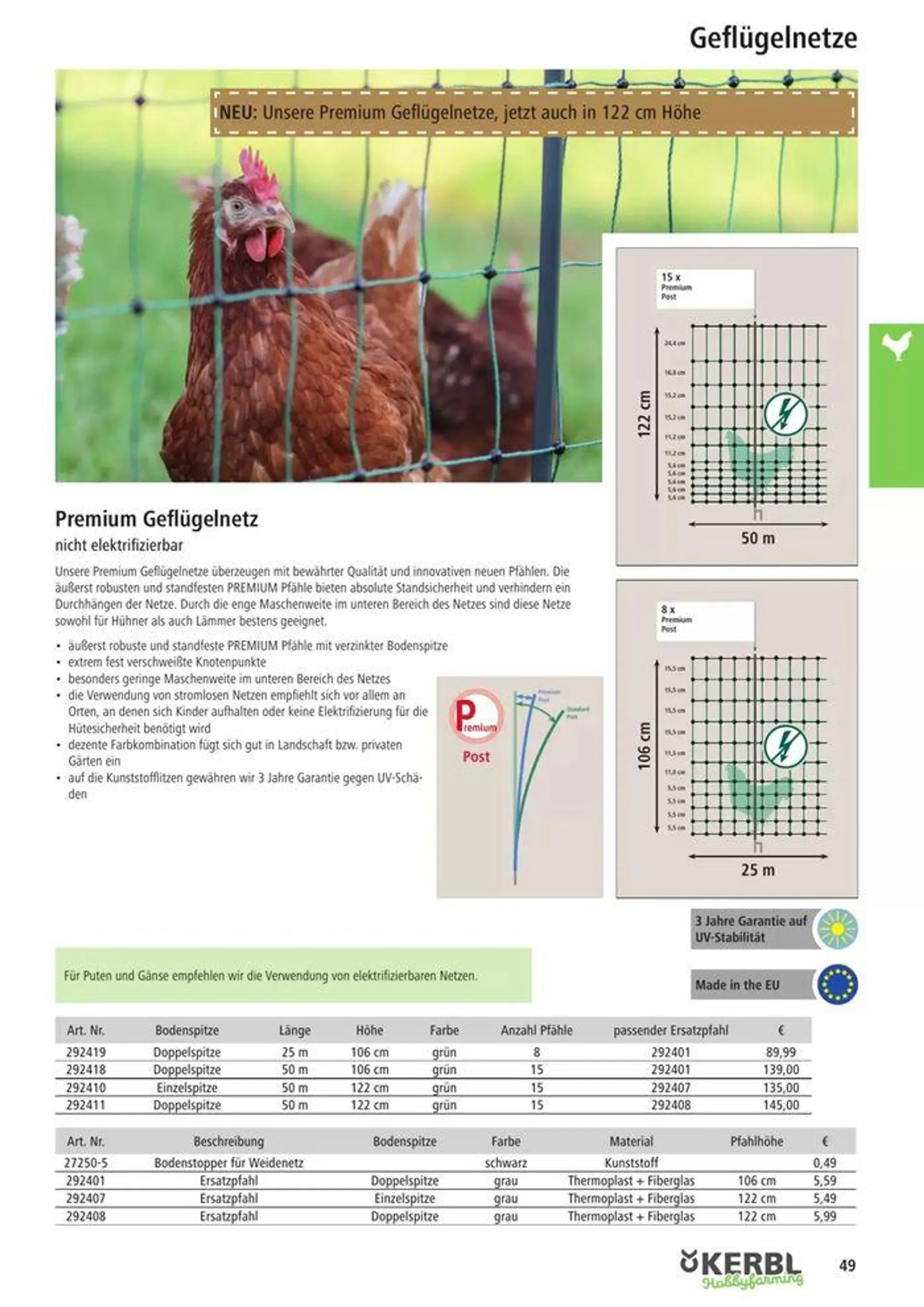 Hobby-Farming 2024 - 51