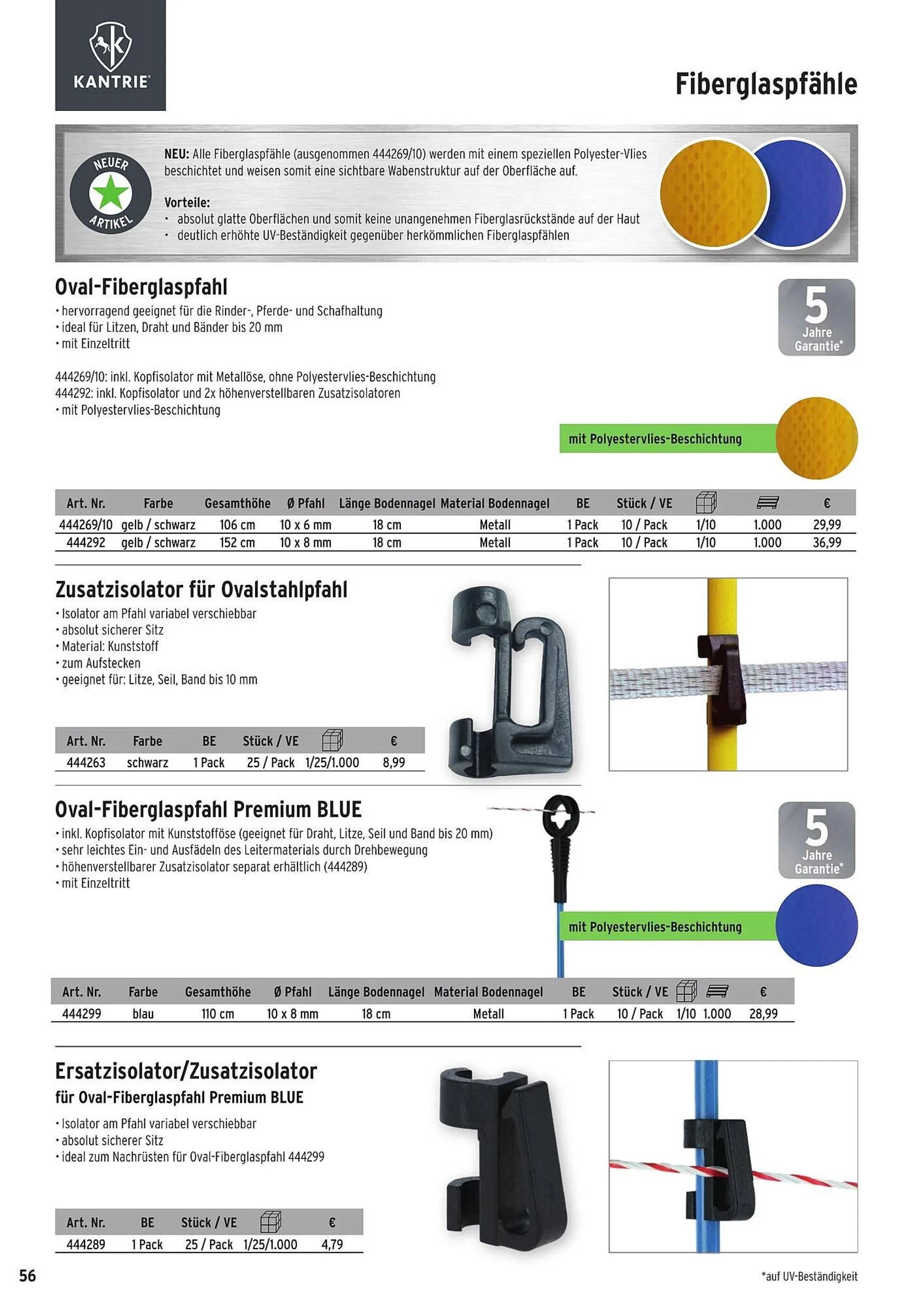 ZG Raiffeisen Garten Prospekt von 1. Januar bis 31. Dezember 2024 - Prospekt seite 58