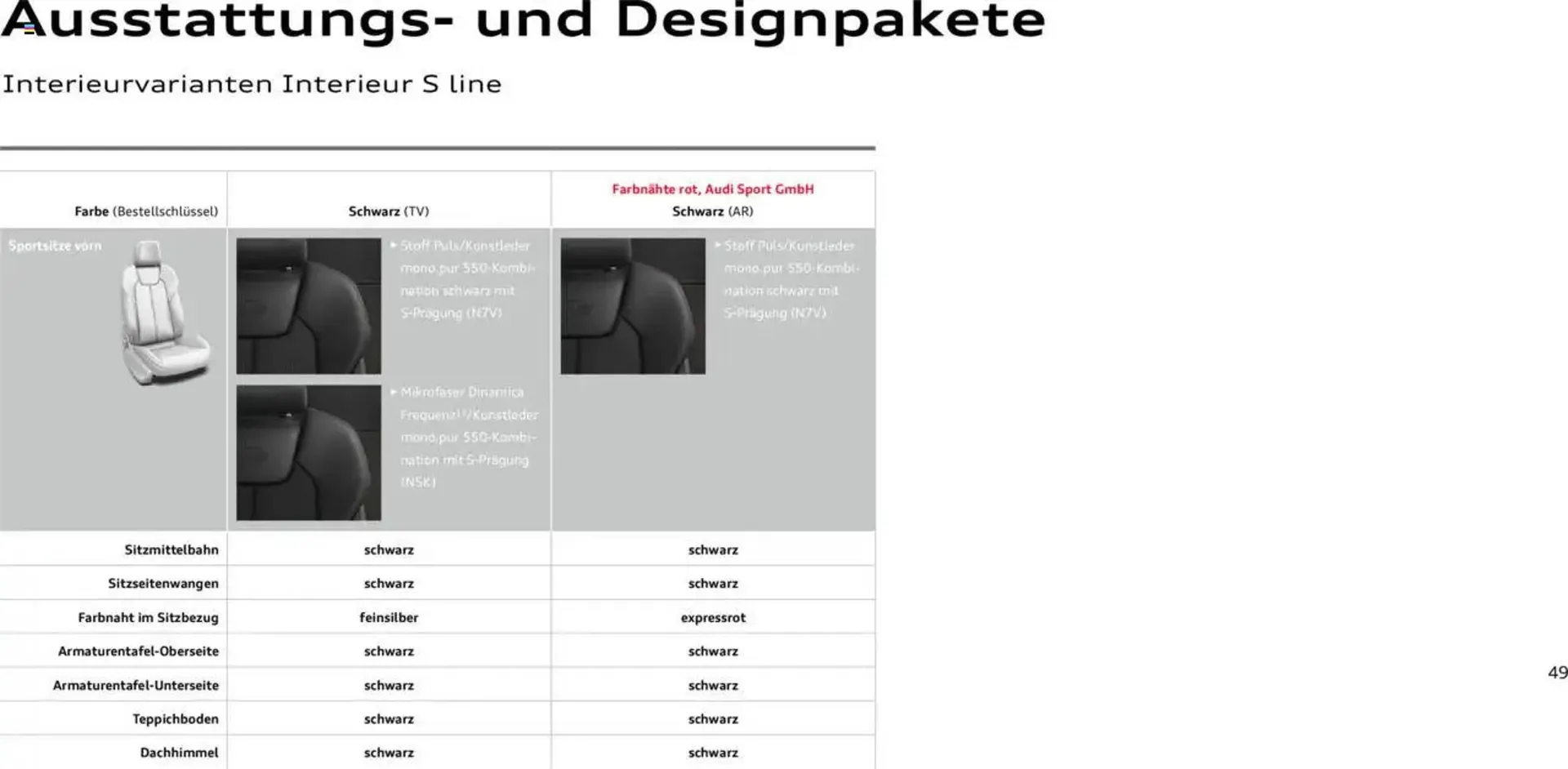 Audi Prospekt von 29. Januar bis 9. Januar 2026 - Prospekt seite 154