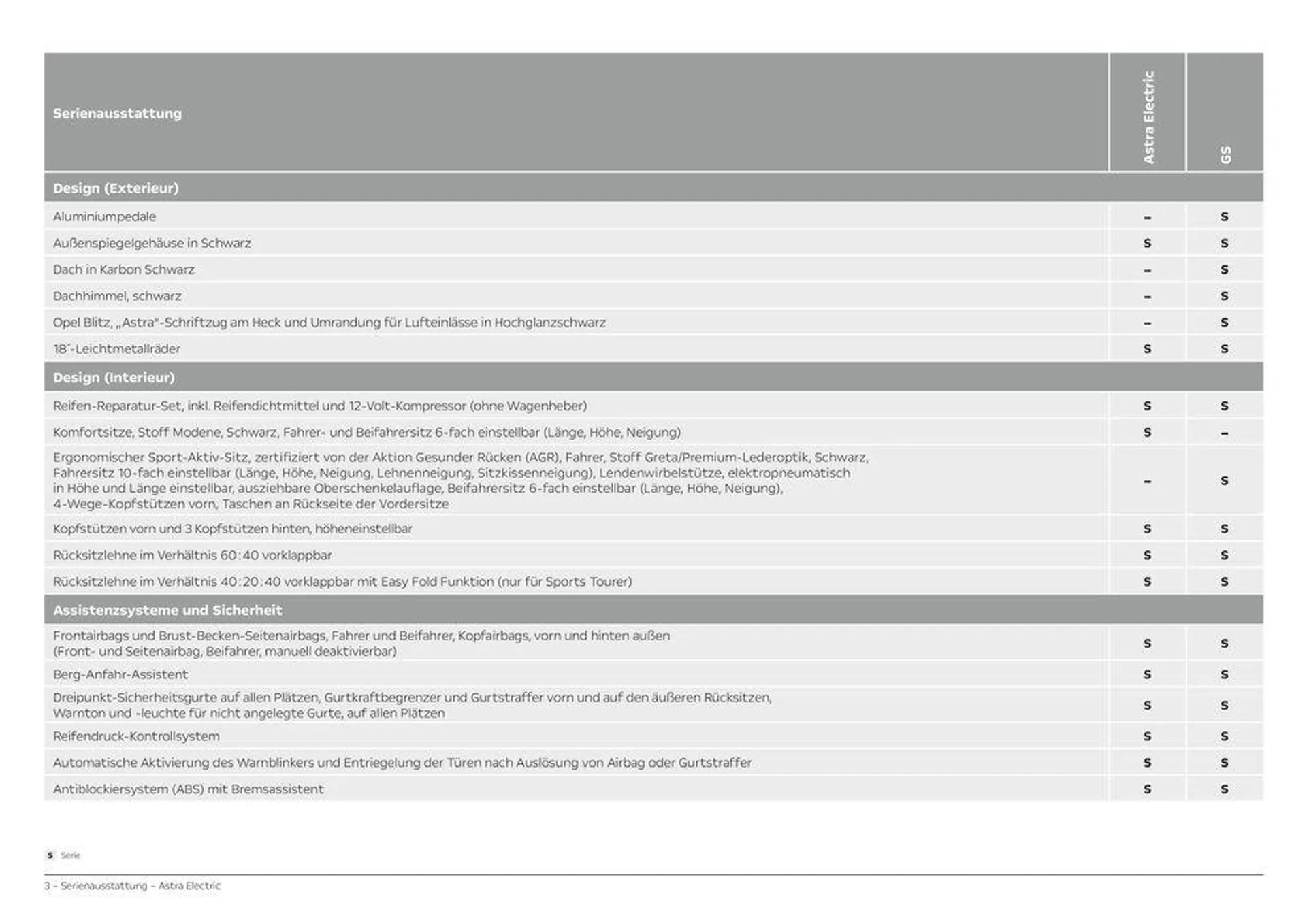 Opel Astra Electric von 23. März bis 23. März 2025 - Prospekt seite 3