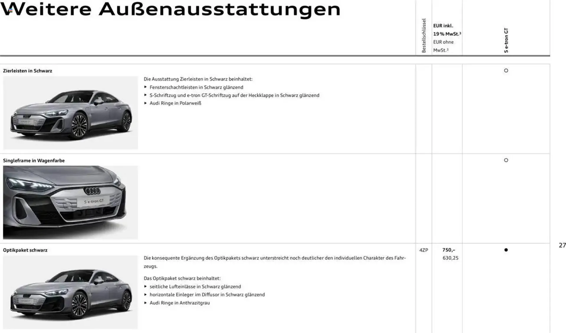 Audi Prospekt von 29. Januar bis 31. Dezember 2025 - Prospekt seite 27