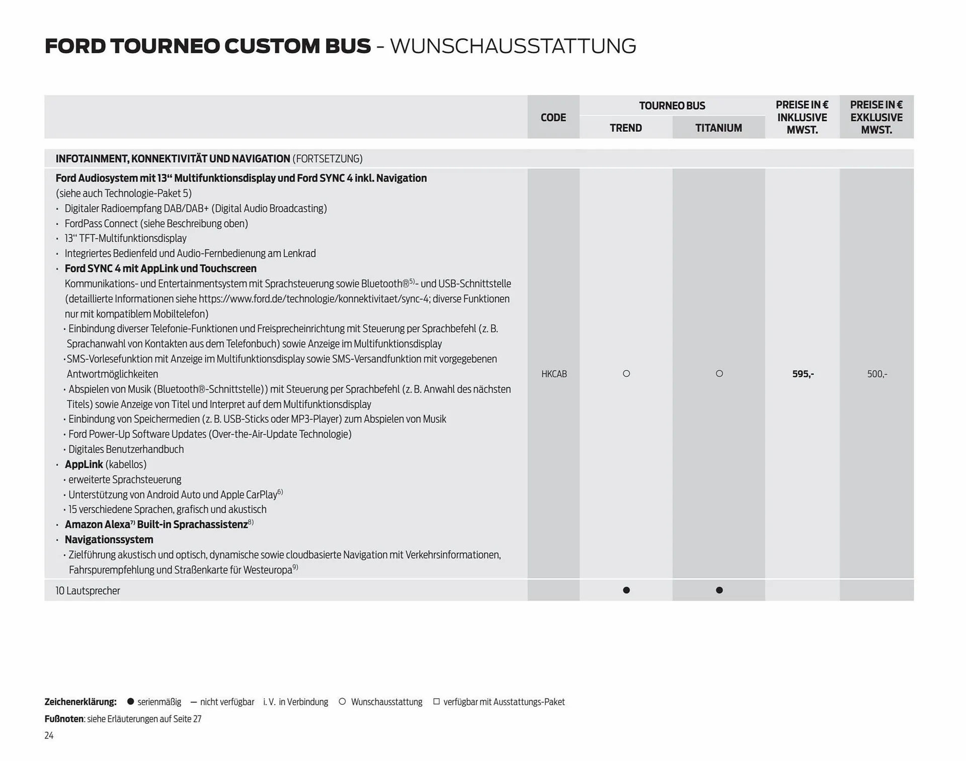 Ford Prospekt von 7. September bis 7. September 2024 - Prospekt seite 24