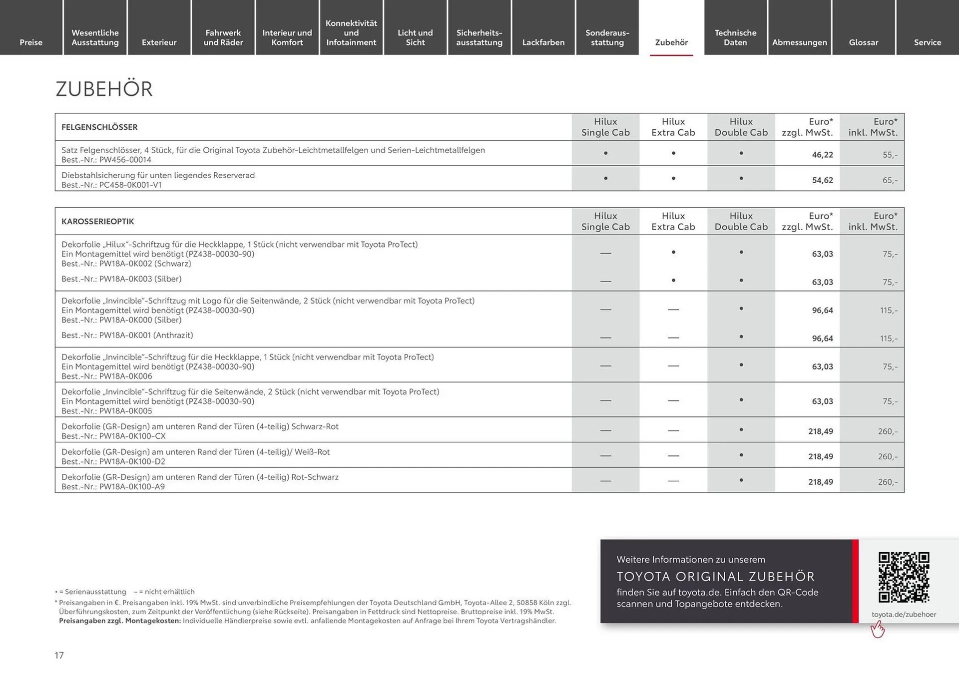 Toyota Prospekt von 10. August bis 10. August 2025 - Prospekt seite 17