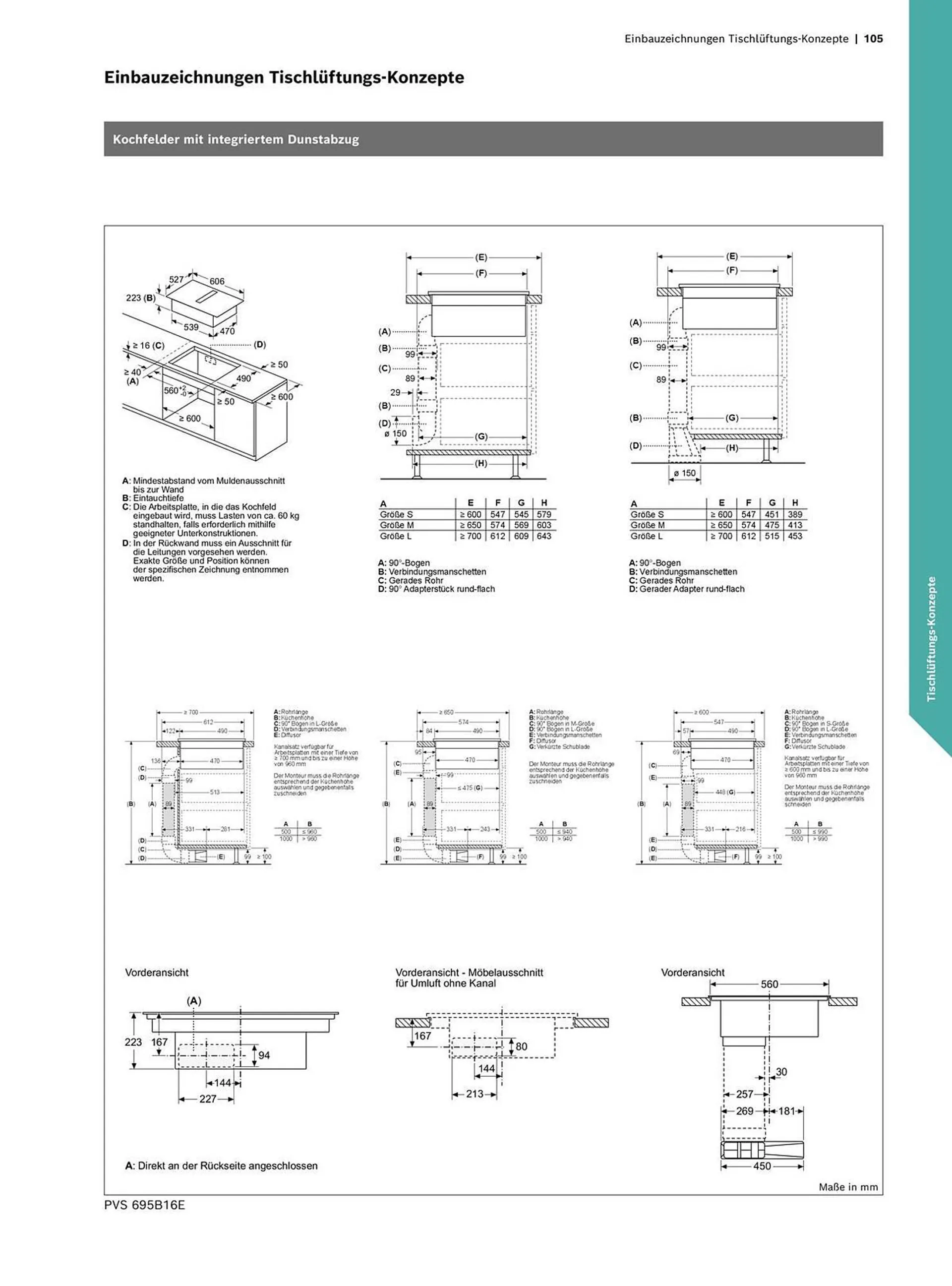 Bosch Prospekt von 15. Mai bis 31. Dezember 2024 - Prospekt seite 105