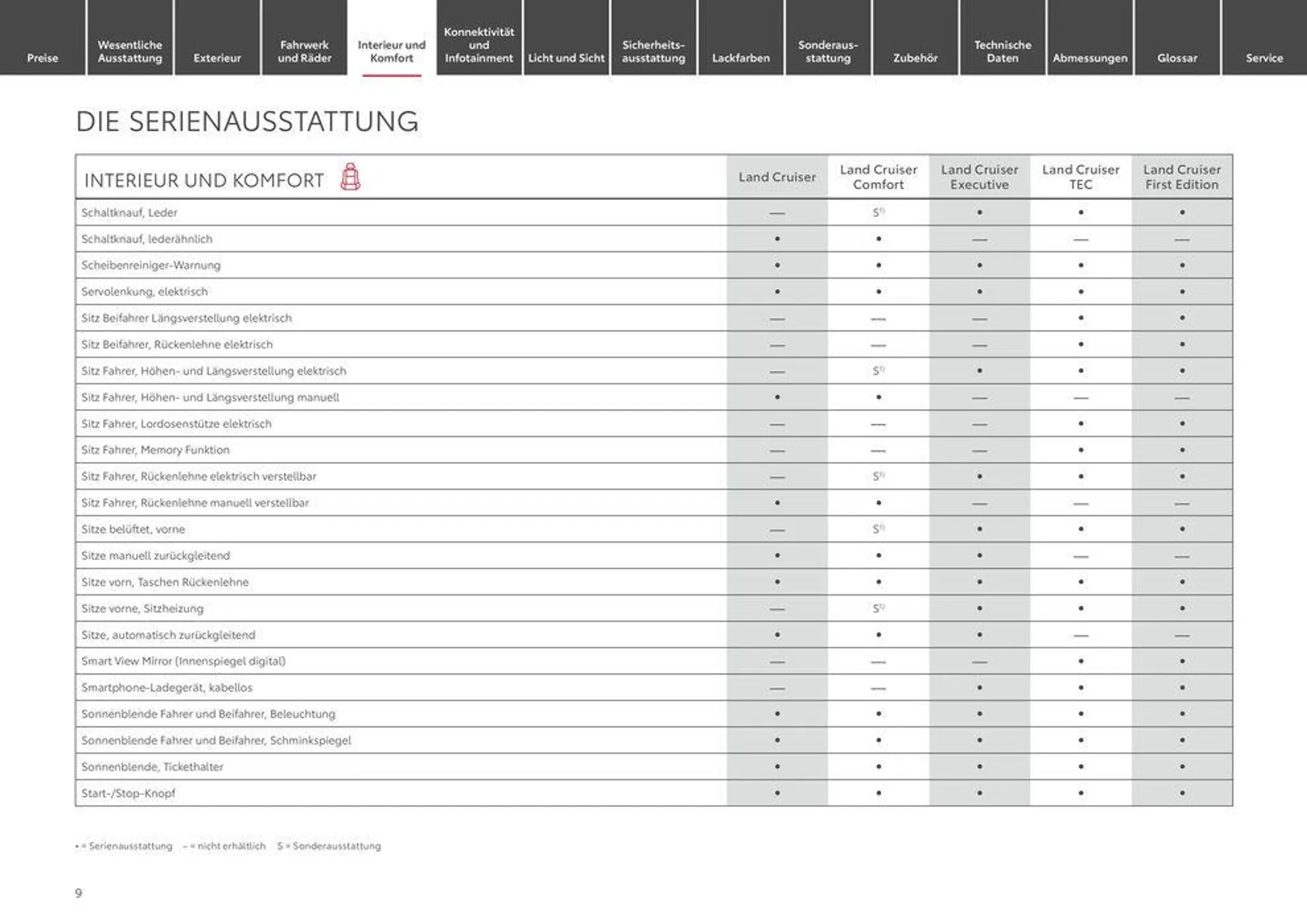 Attraktive Angebote entdecken von 12. Juni bis 12. Juni 2025 - Prospekt seite 9